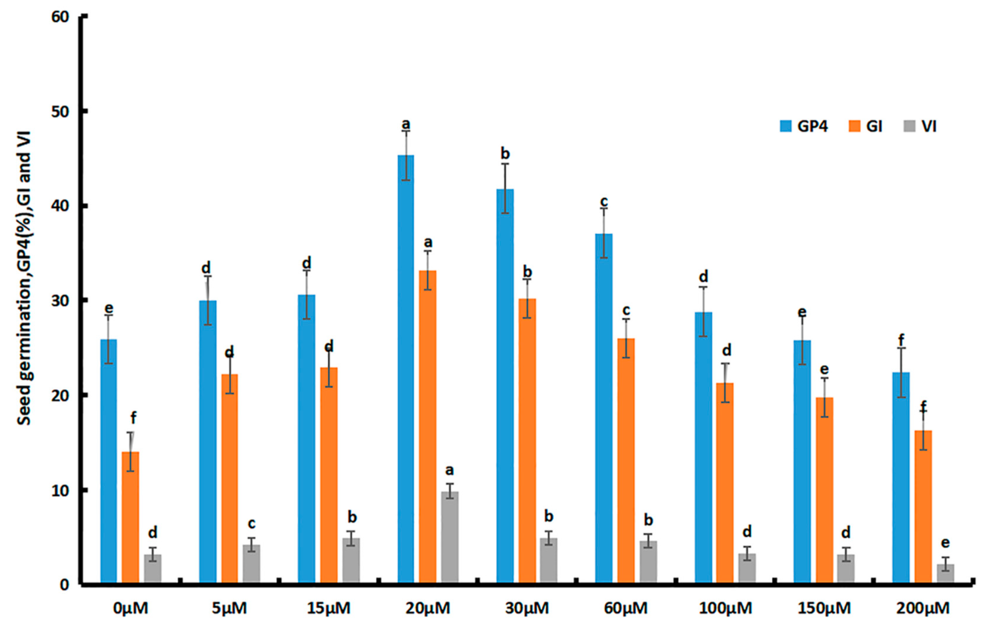 Agronomy 13 02370 g001