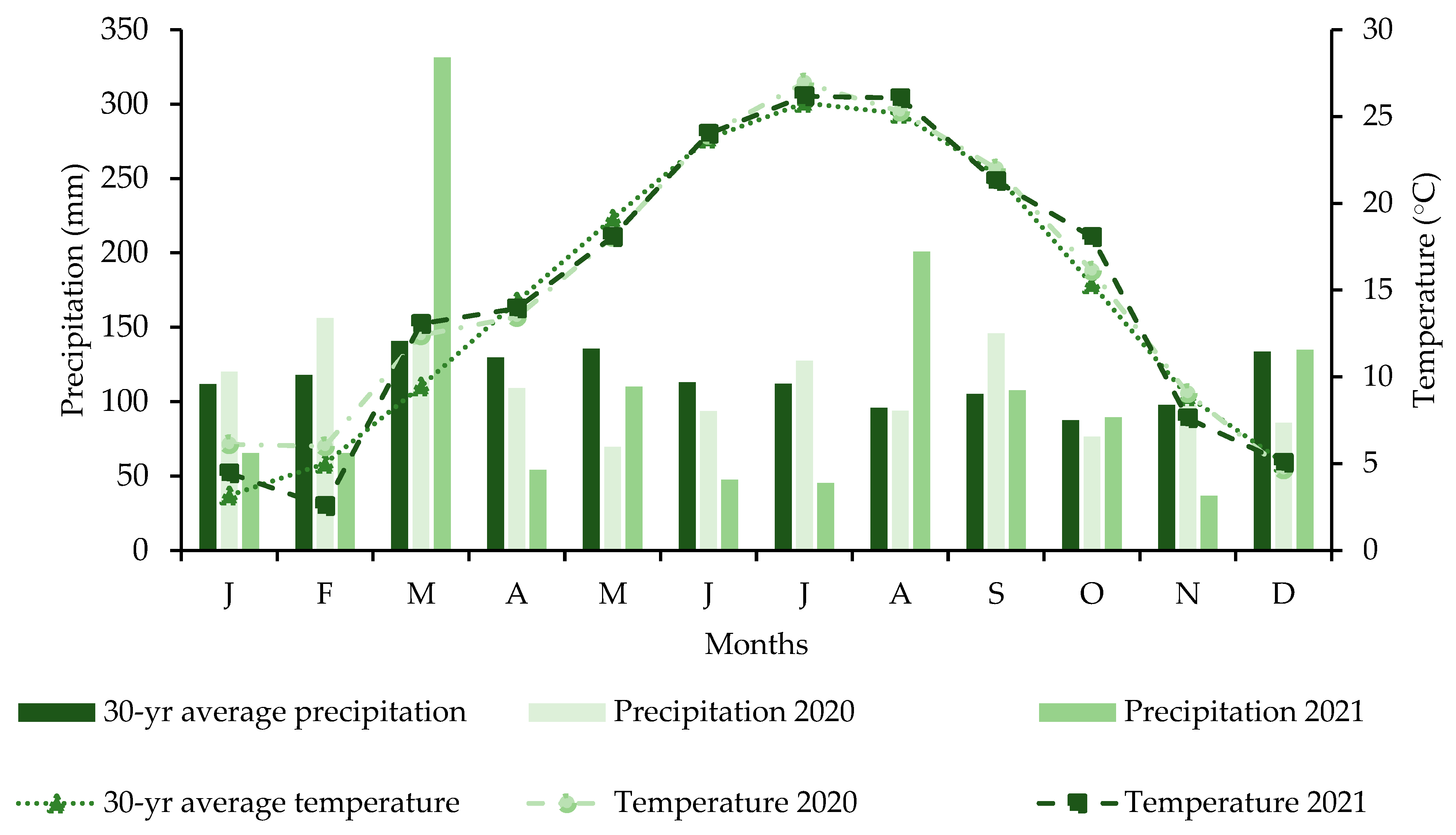 Agronomy 13 02377 g001