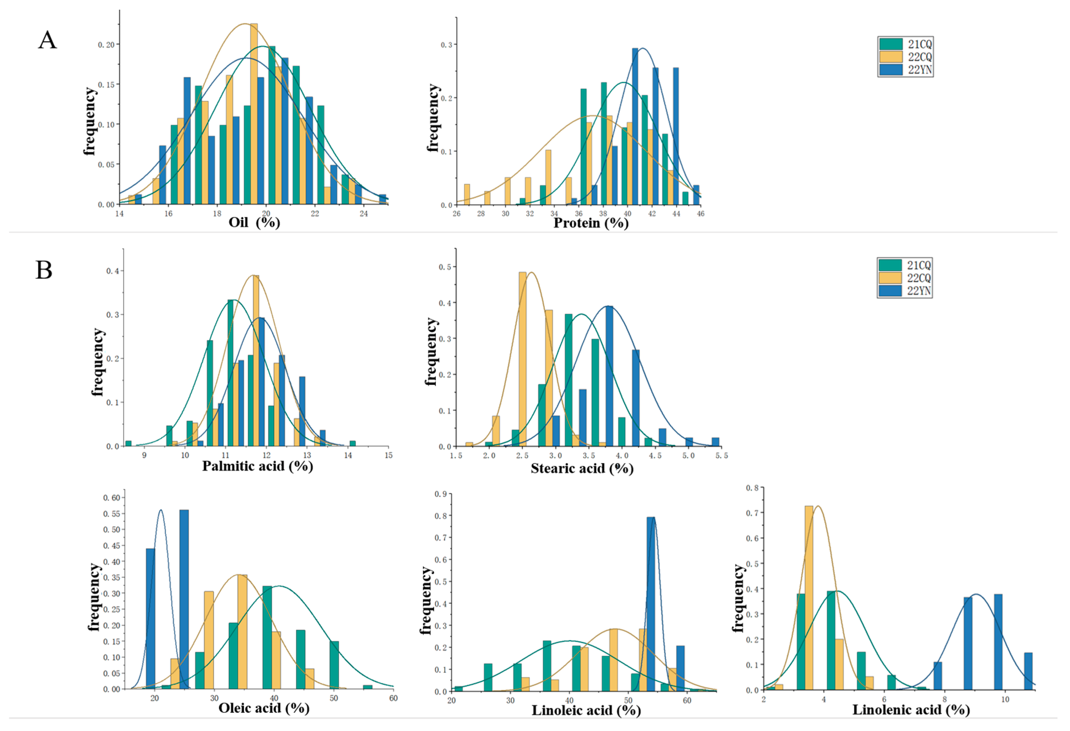 Agronomy 13 02382 g001