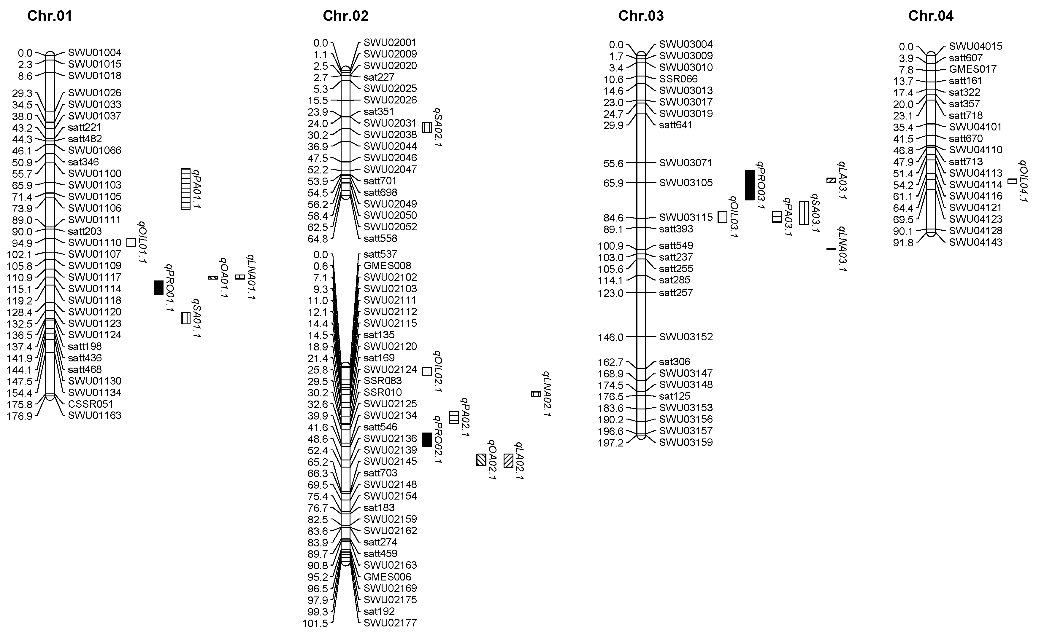 Agronomy 13 02382 g003a
