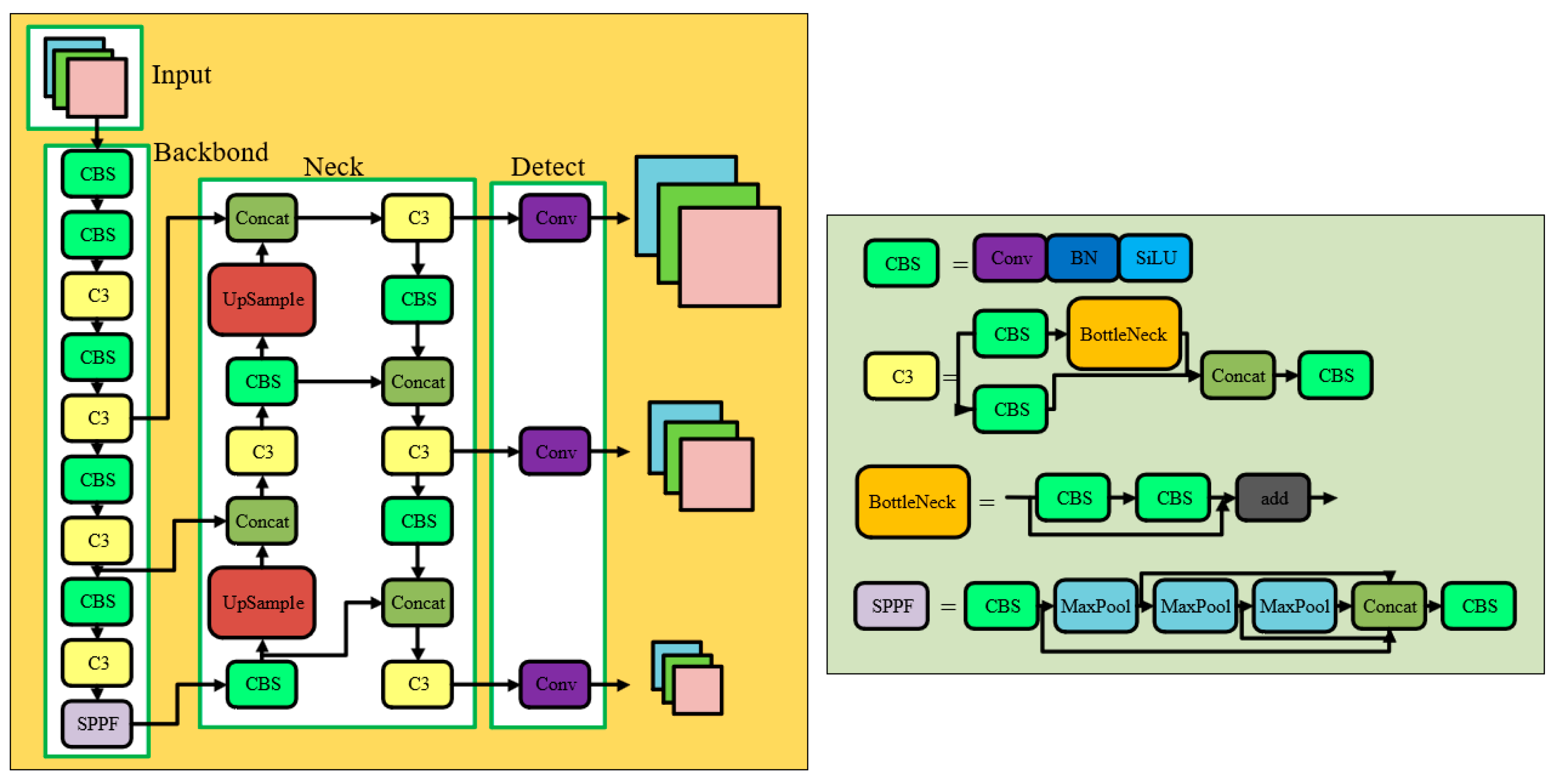 Agronomy 13 02391 g003