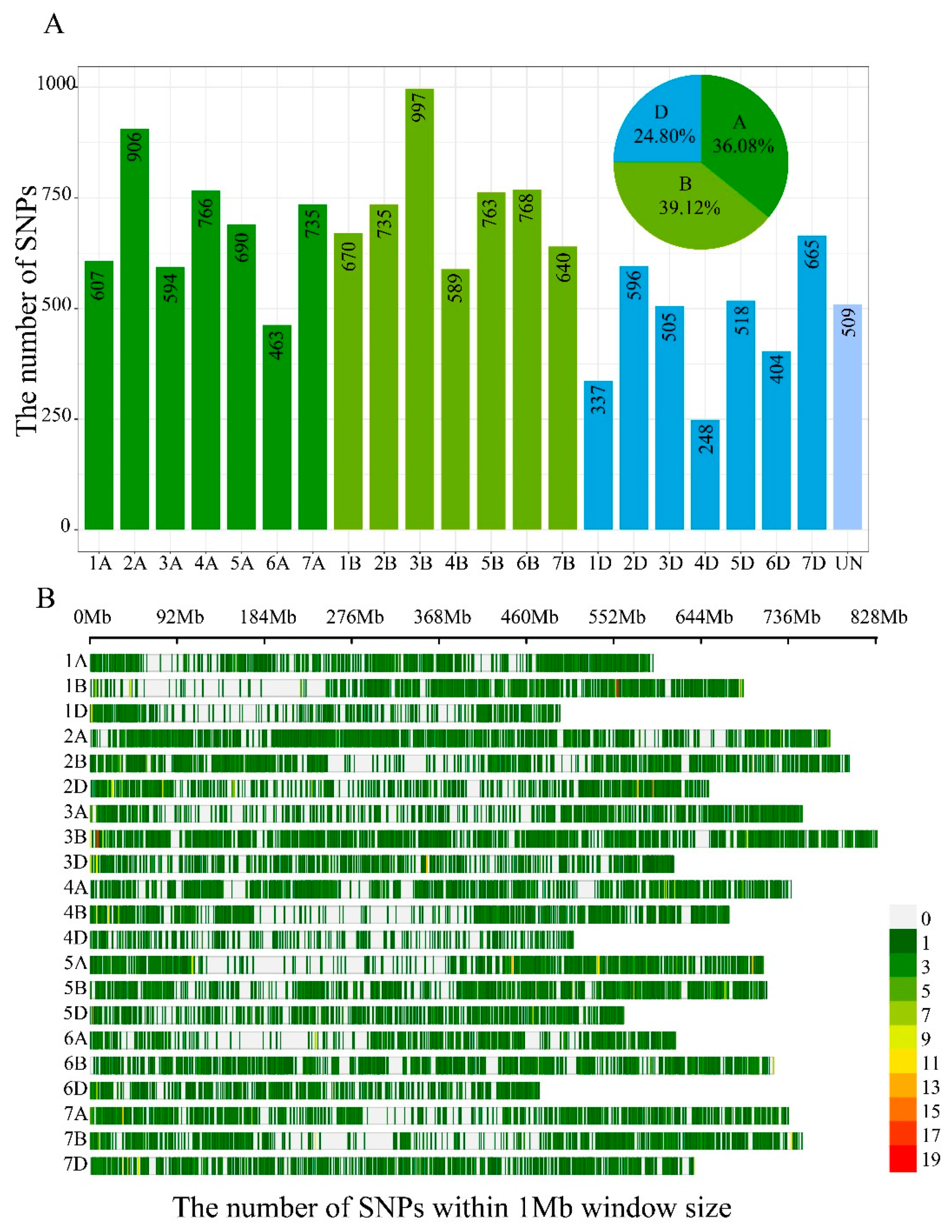 Agronomy 13 02408 g002 Agronomy 13 02408 g002