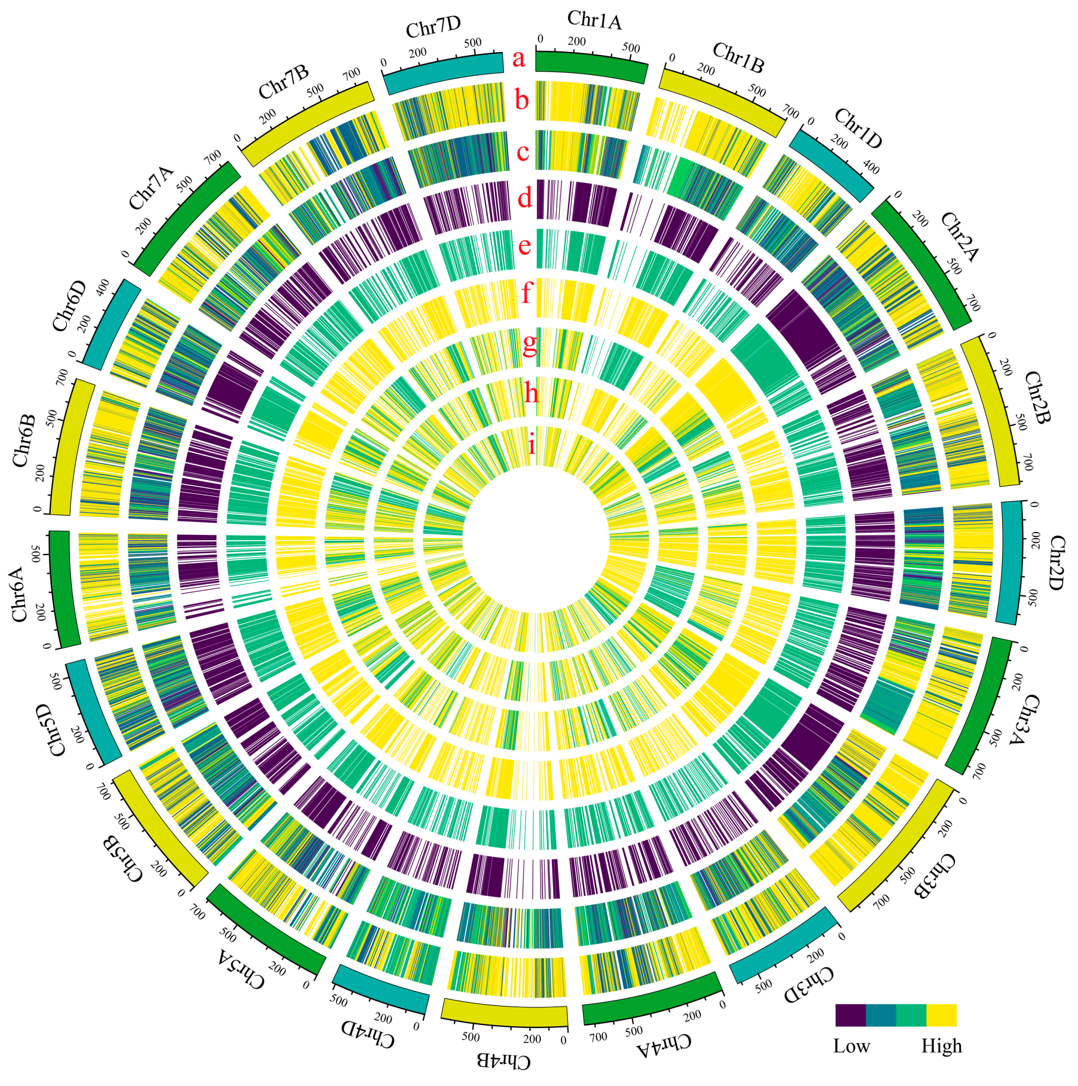Agronomy 13 02408 g005 Agronomy 13 02408 g005