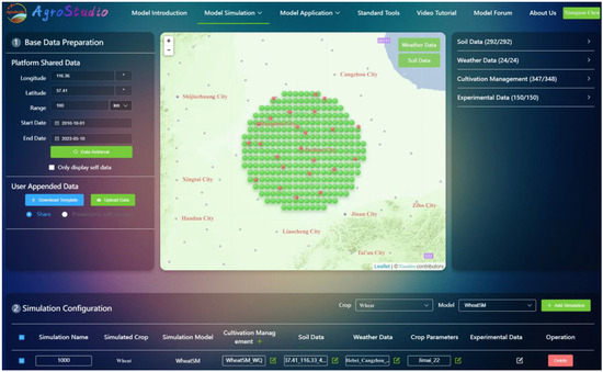 Agronomy | Free Full-Text | WheatSM V5.0: A Python-Based Wheat Growth ...