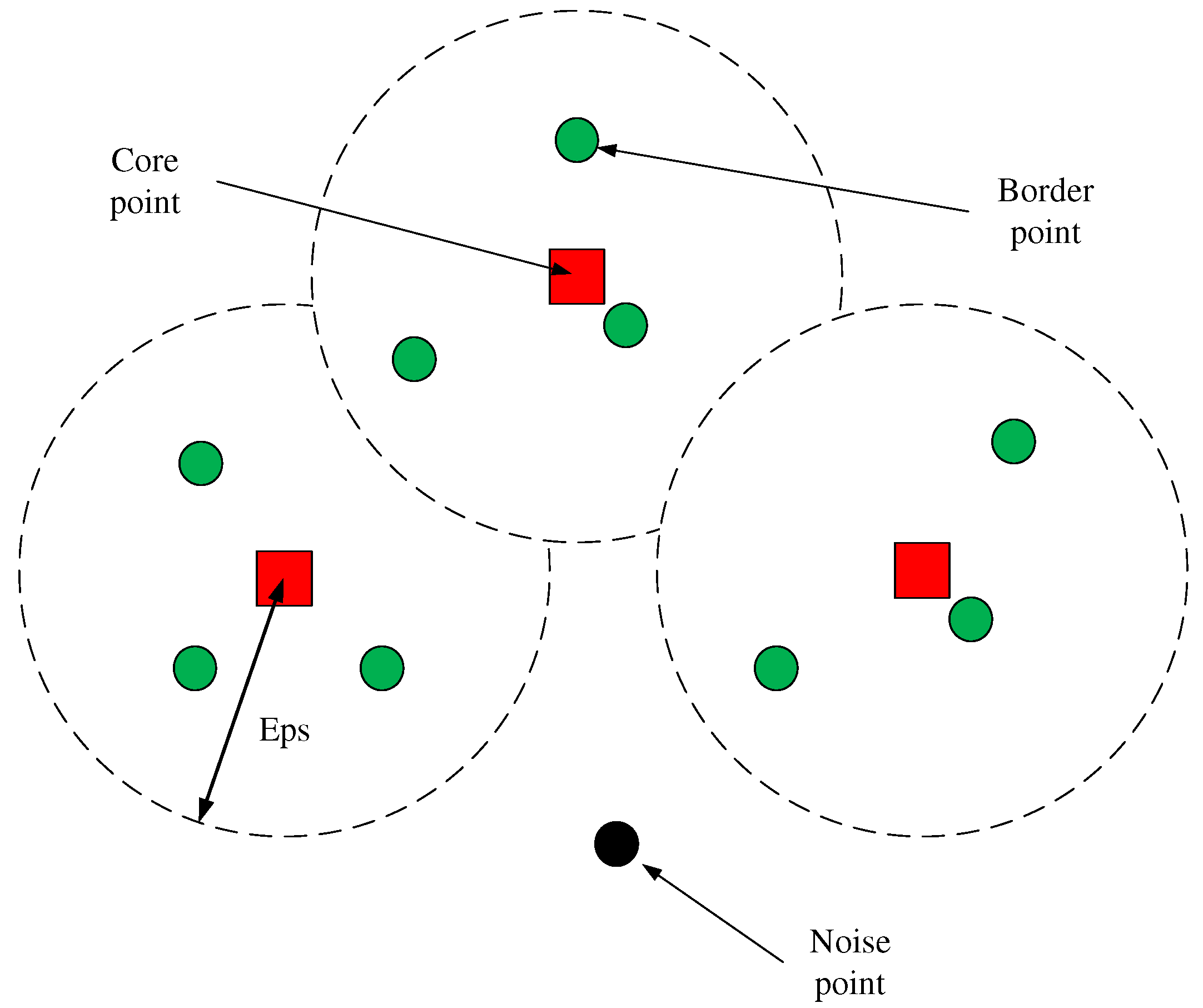 Agronomy 13 02412 g006