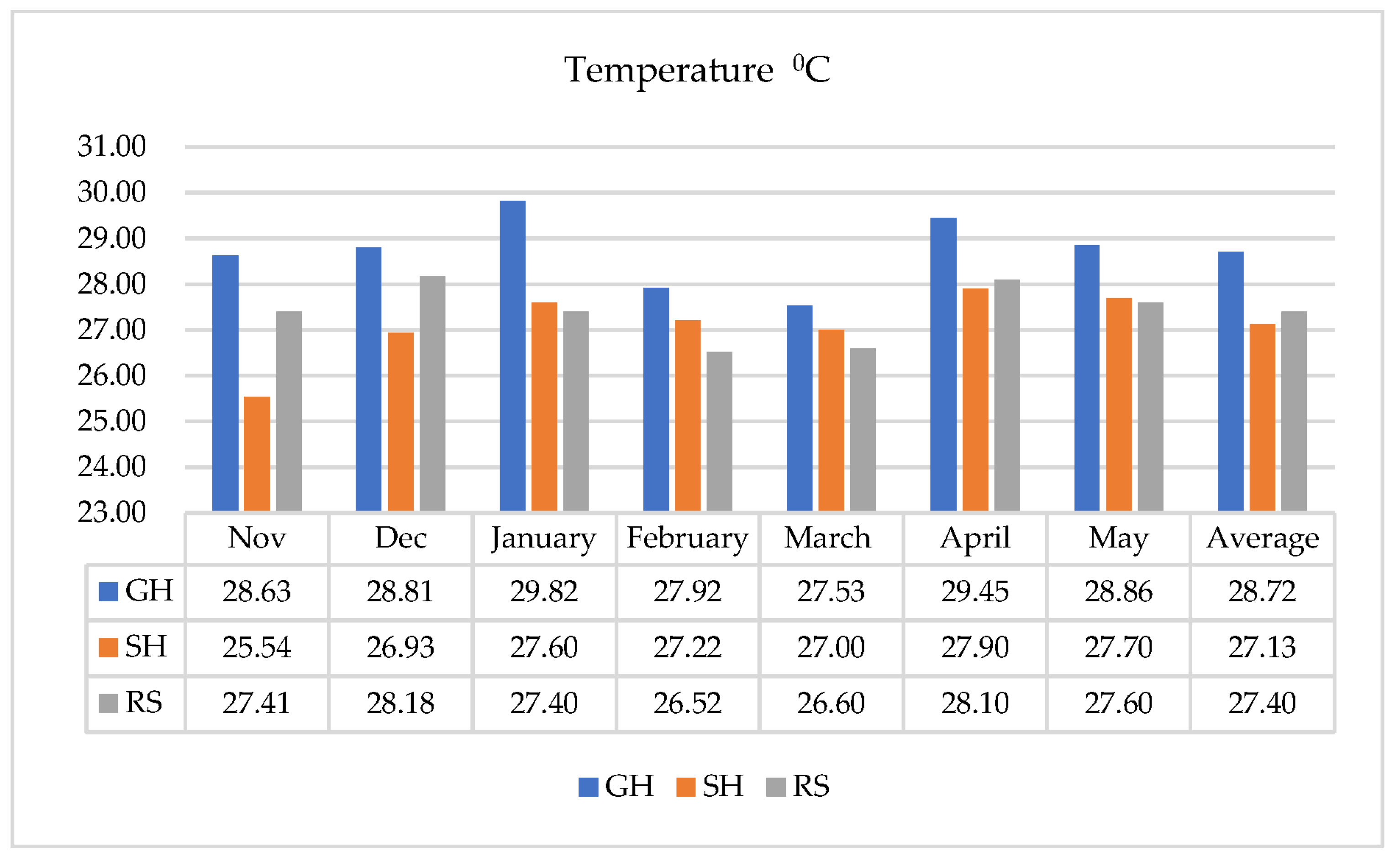 Agronomy 13 02417 g002 Agronomy 13 02417 g002