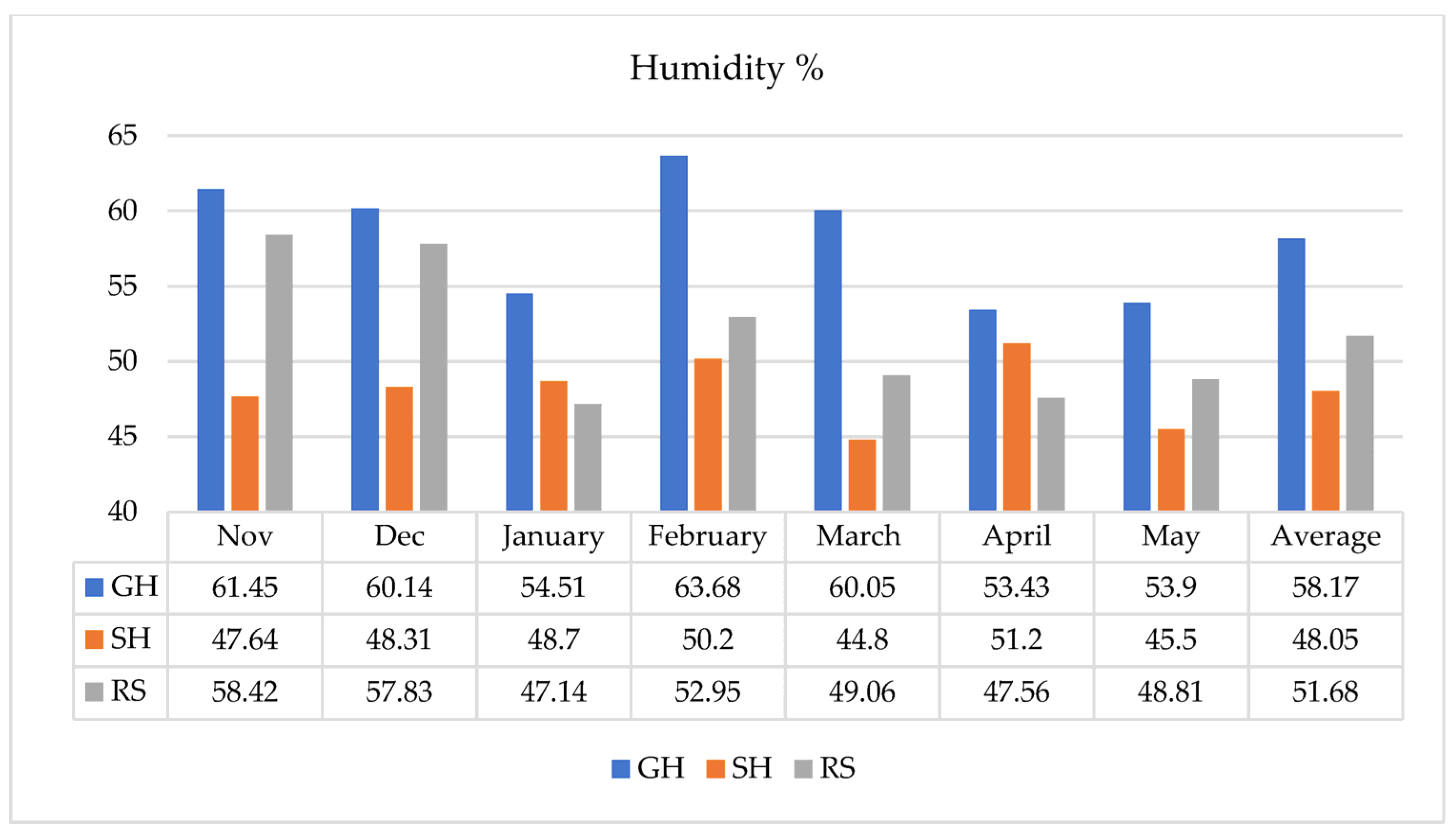 Agronomy 13 02417 g003 Agronomy 13 02417 g003
