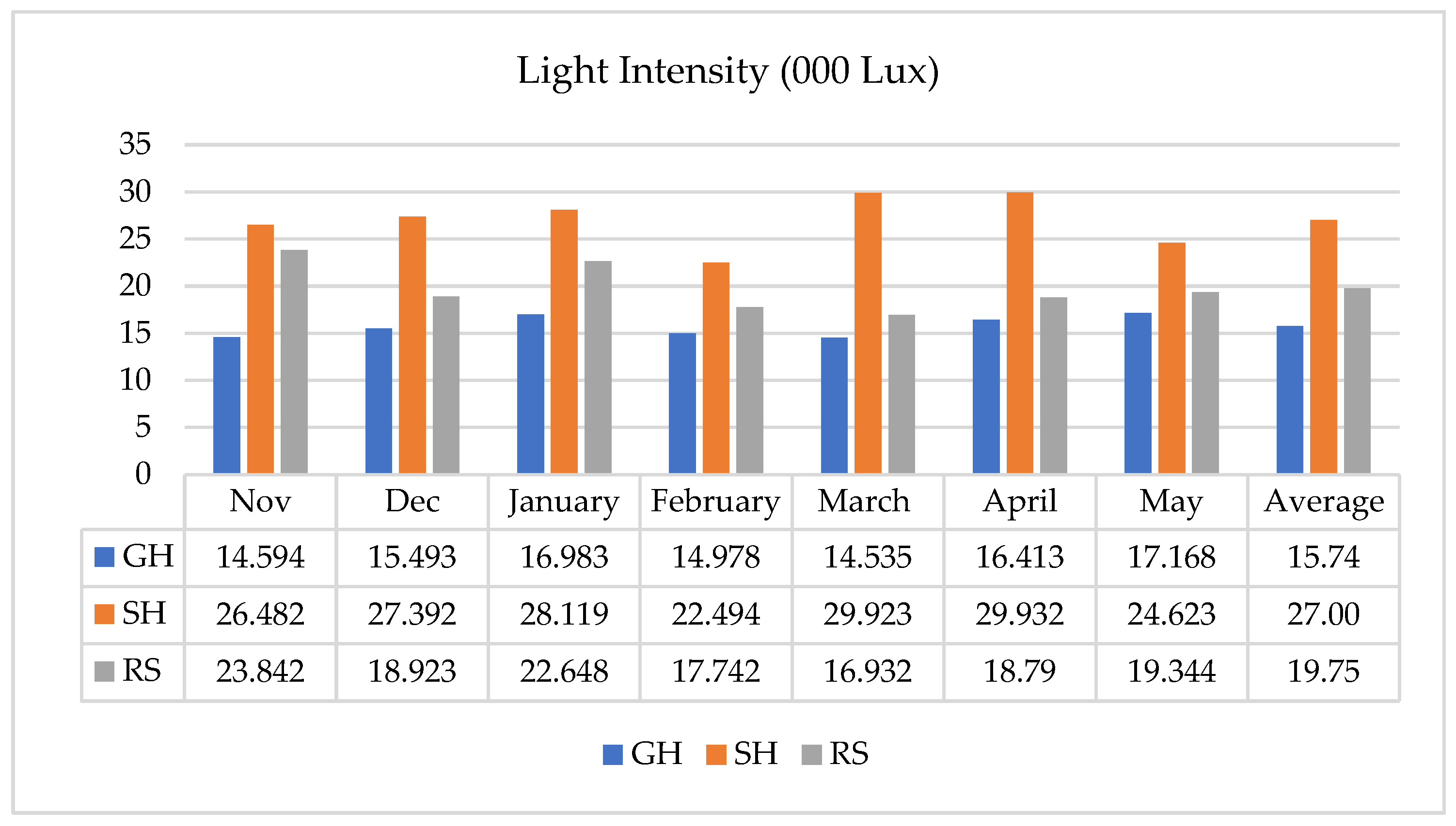 Agronomy 13 02417 g005 Agronomy 13 02417 g005