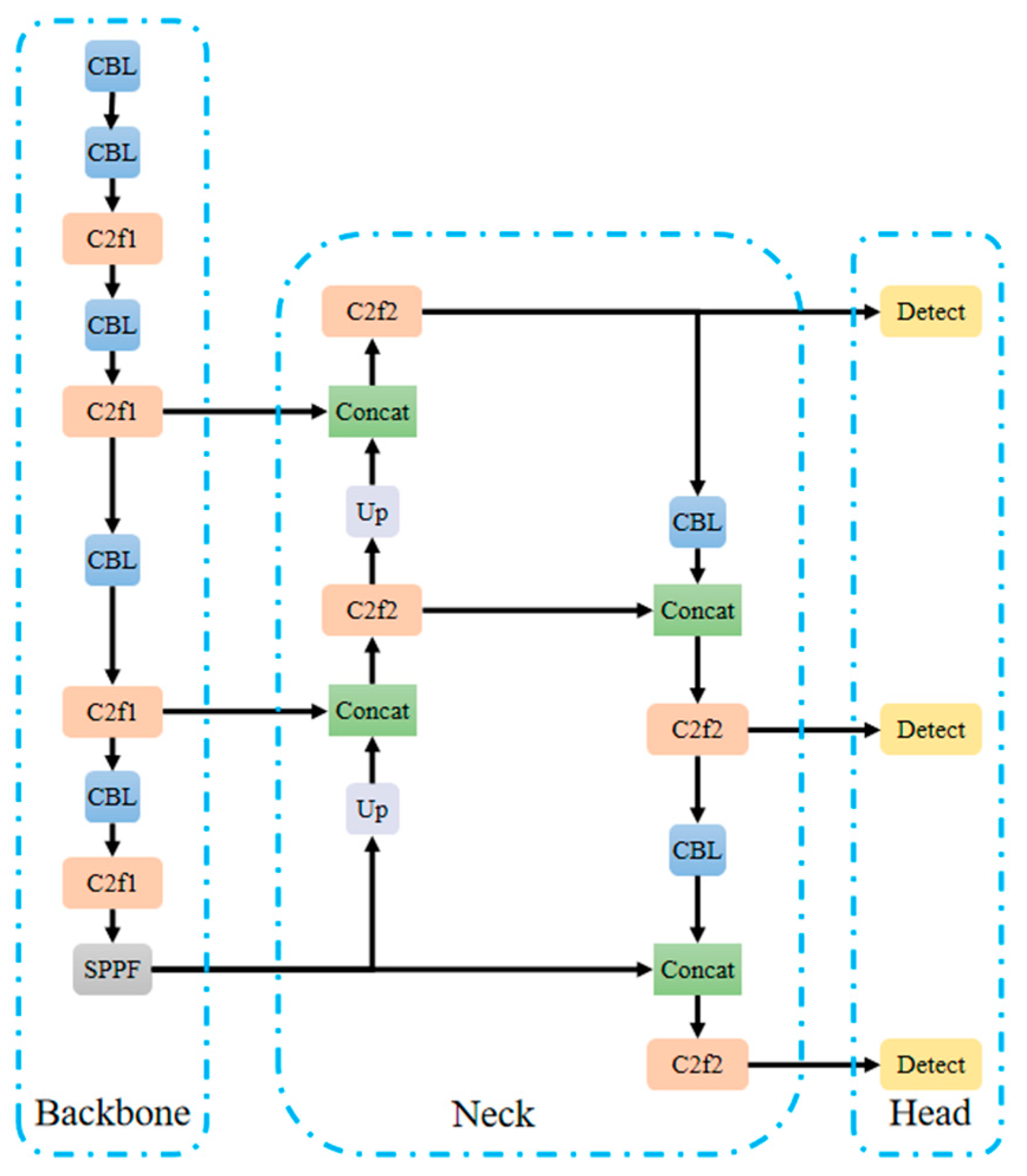 Agronomy 13 02418 g002