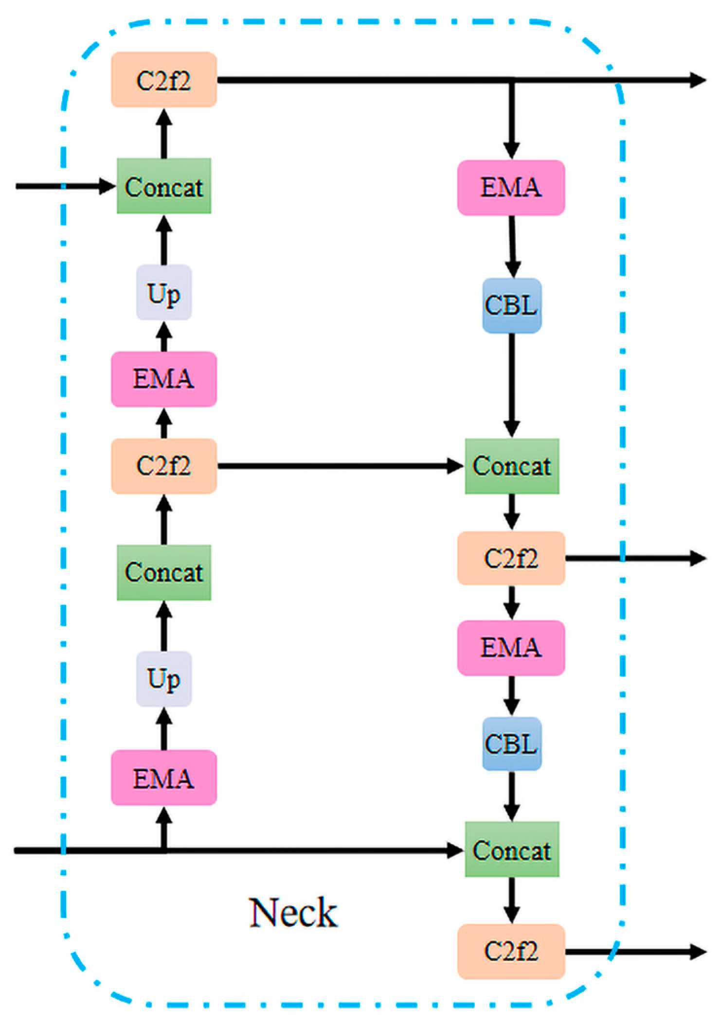 Agronomy 13 02418 g005