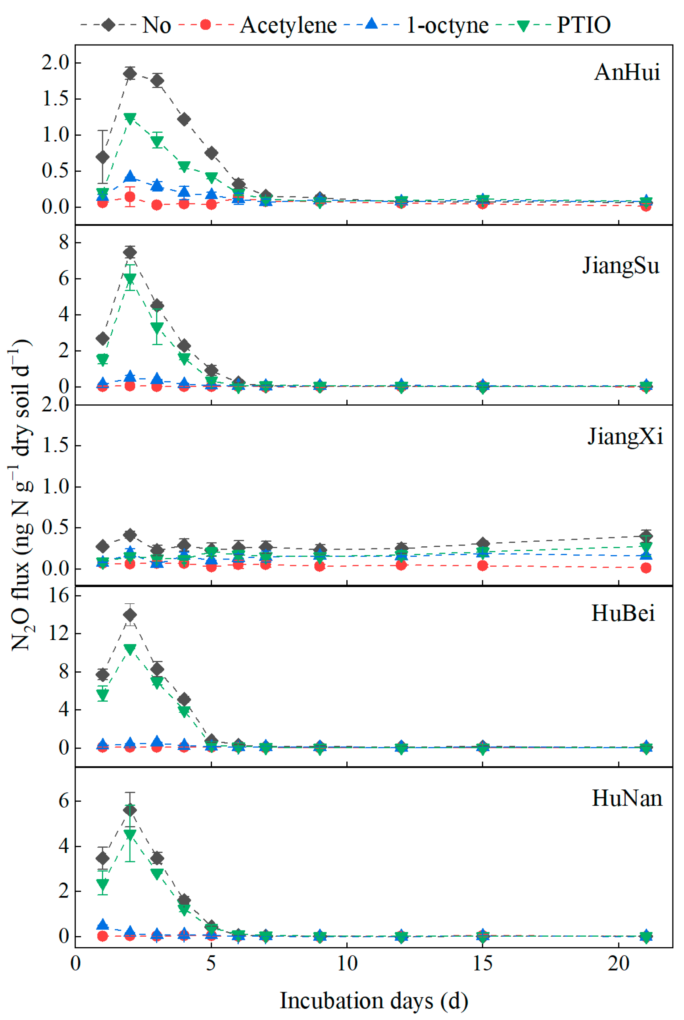 Agronomy 13 02420 g001