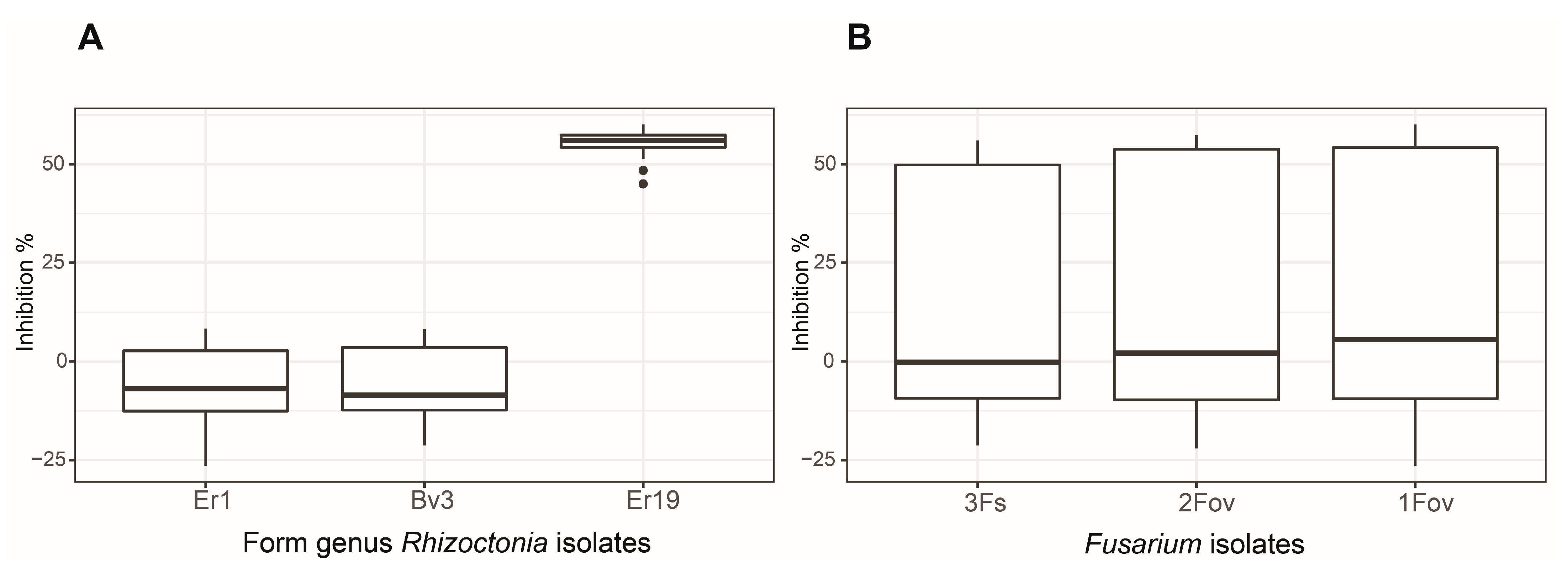 Agronomy 13 02425 g003