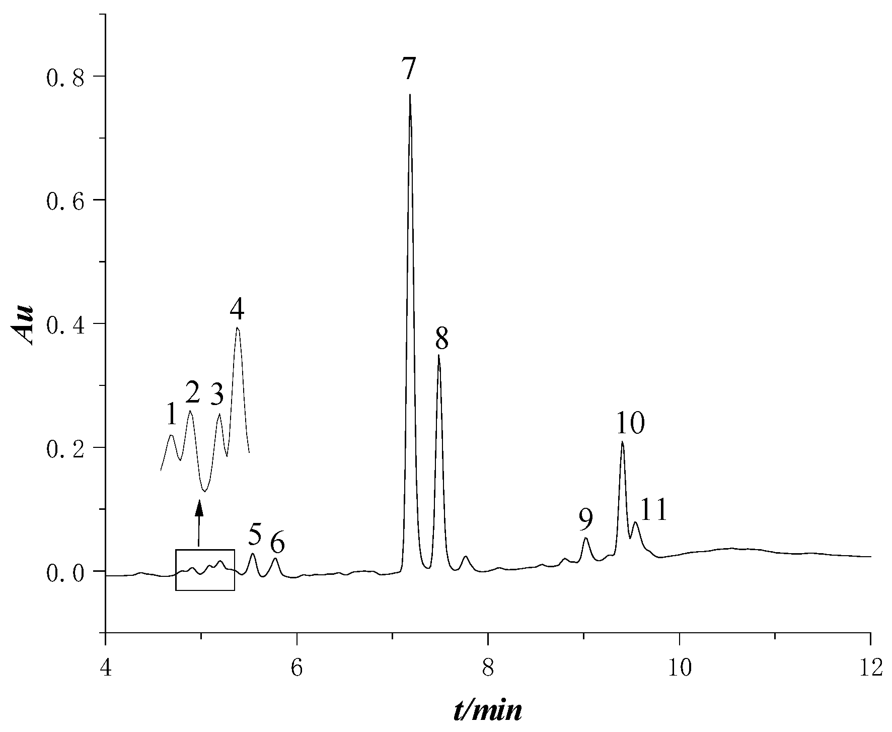 Agronomy 13 02433 g002