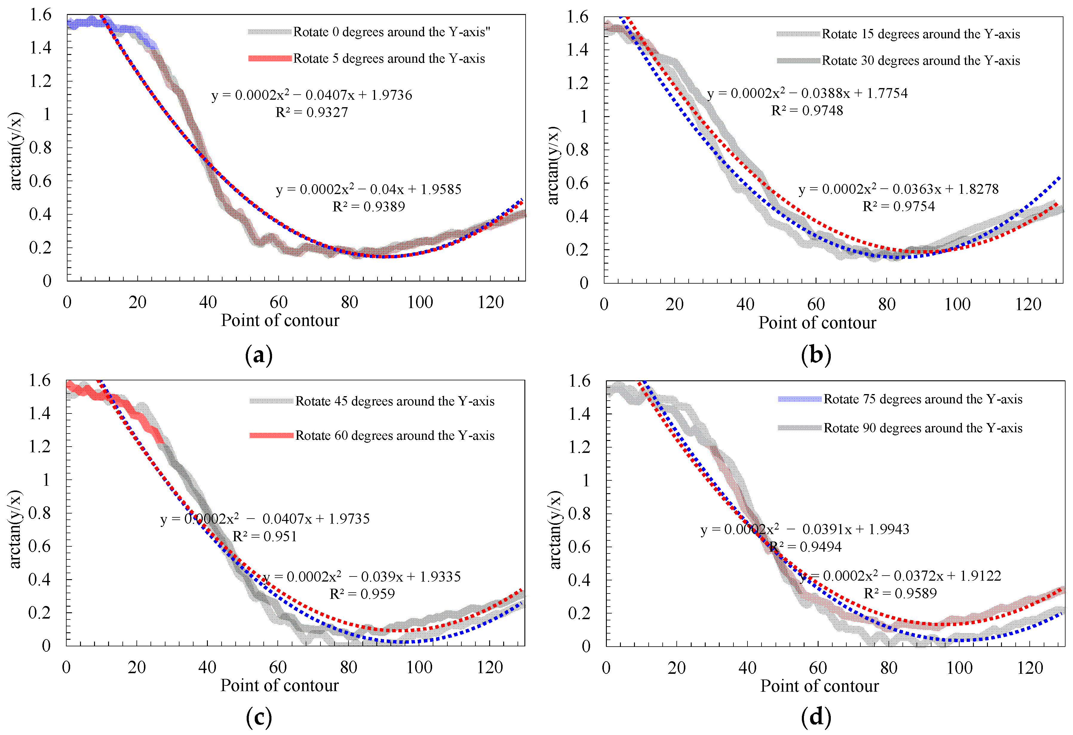 Agronomy 13 02435 g012