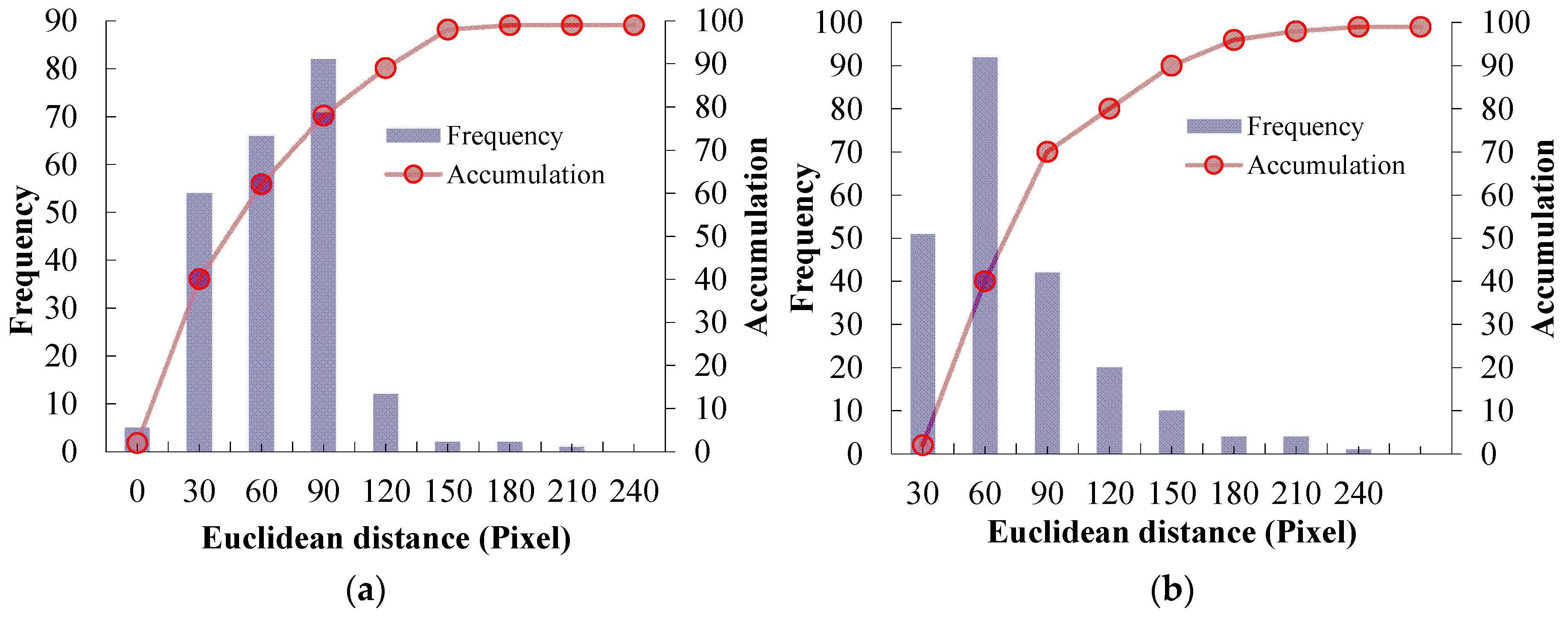 Agronomy 13 02435 g014