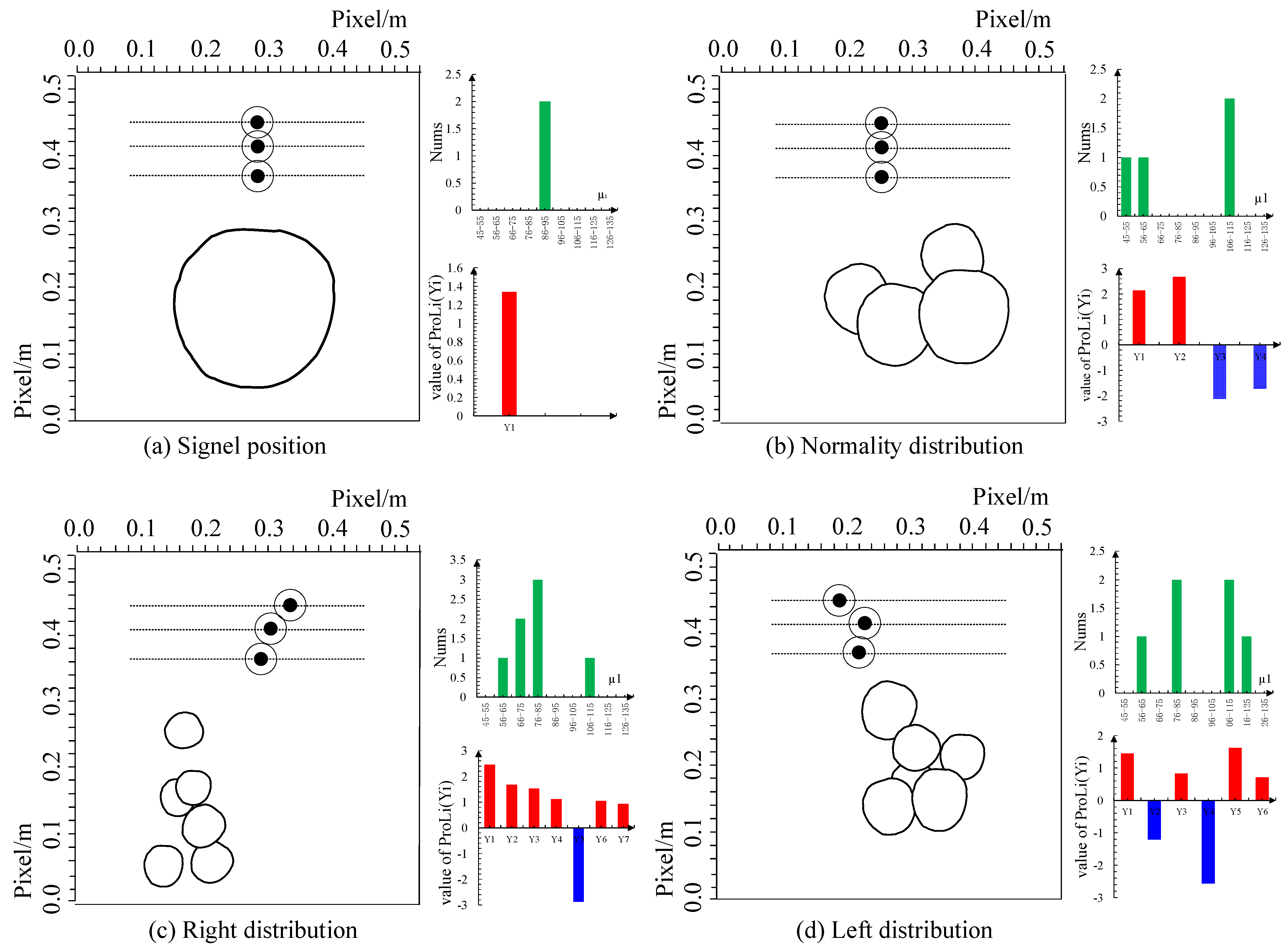Agronomy 13 02435 g016