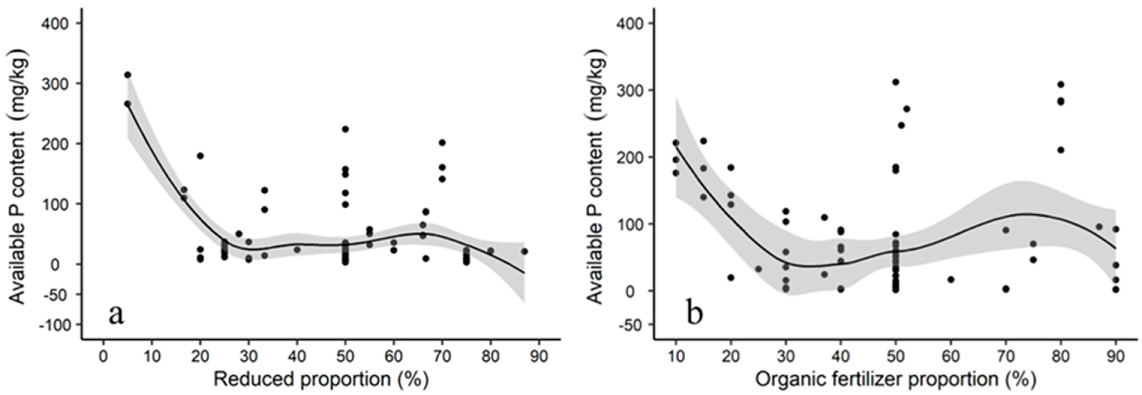 Agronomy 13 02436 g001