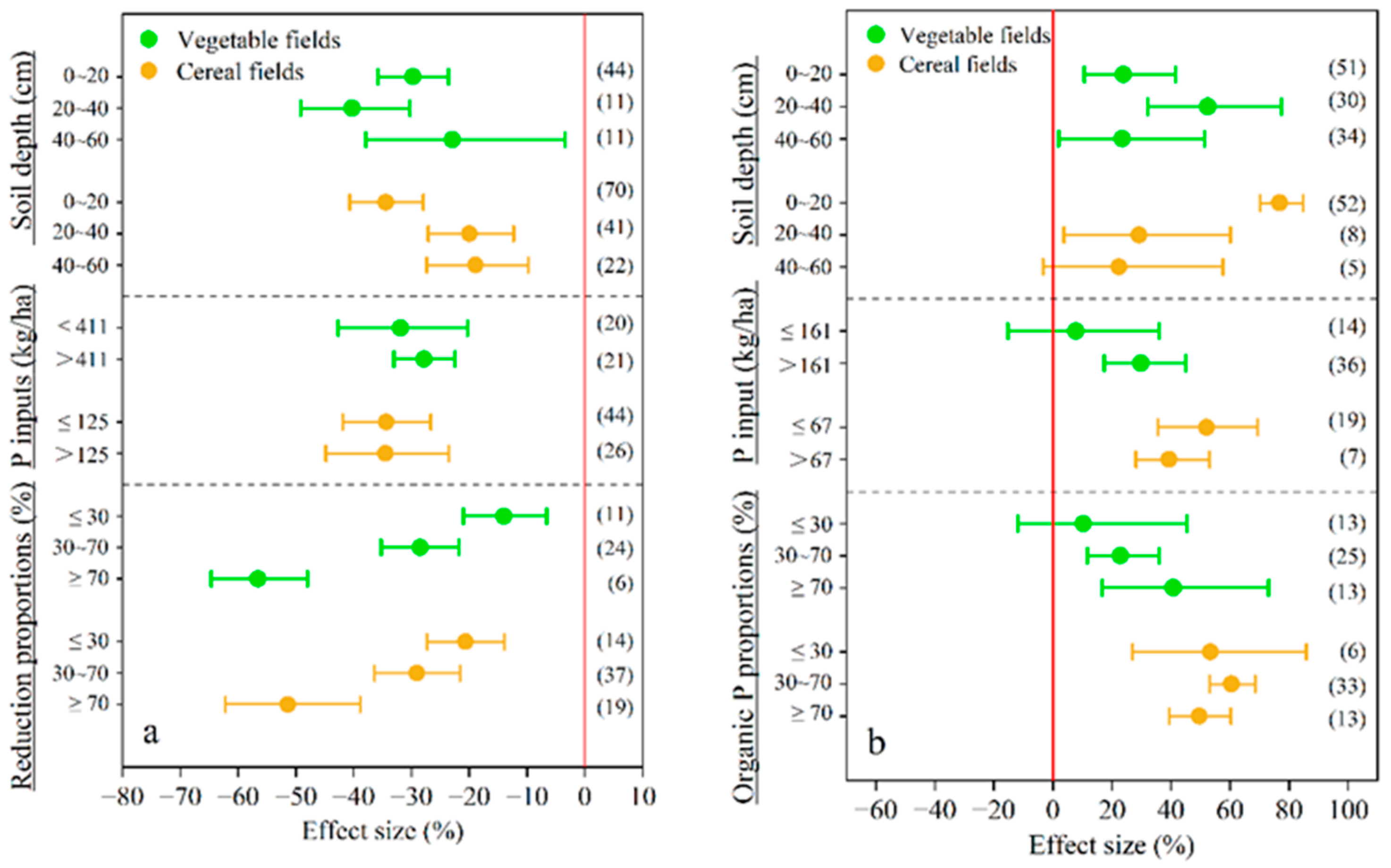 Agronomy 13 02436 g002
