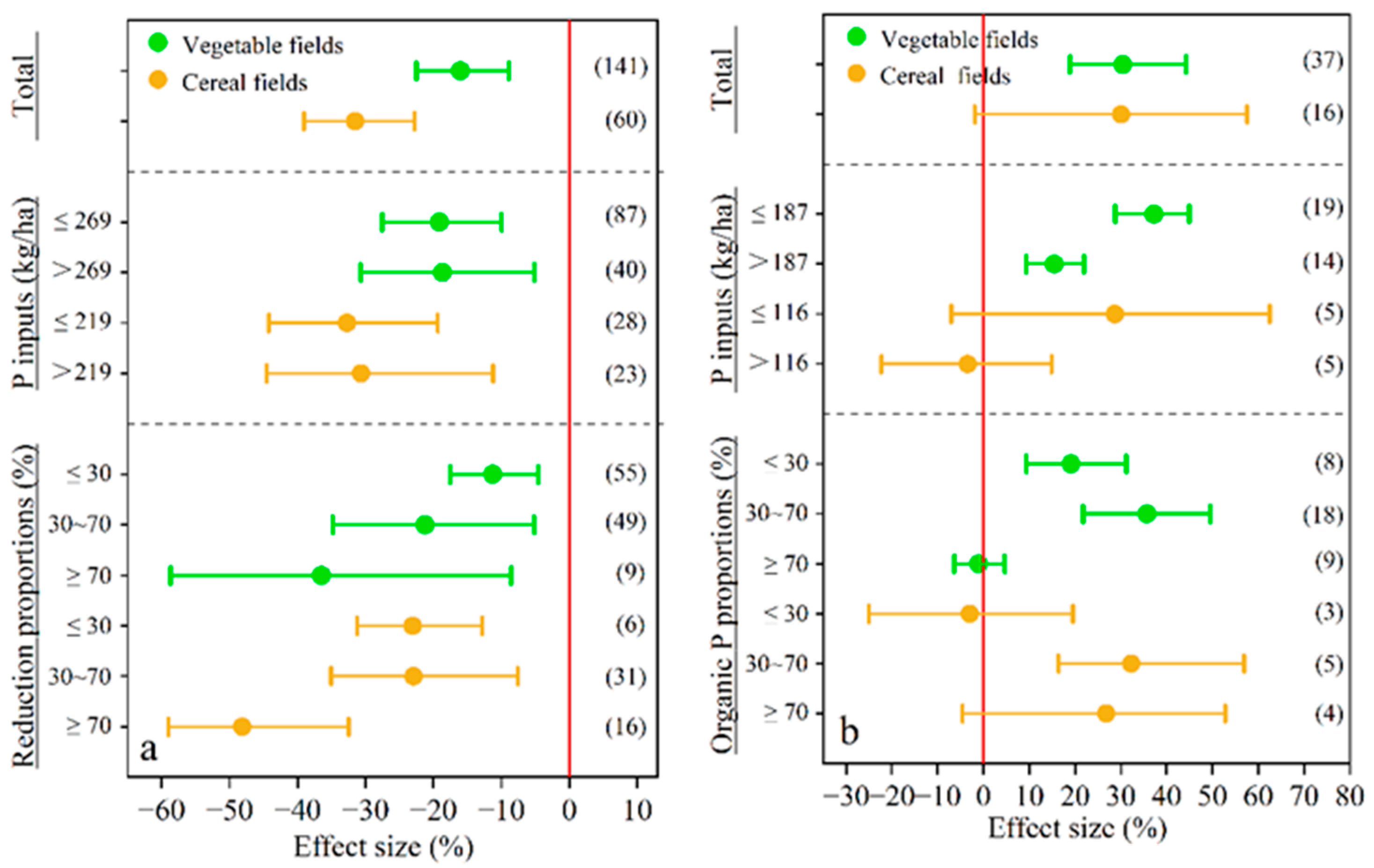 Agronomy 13 02436 g004