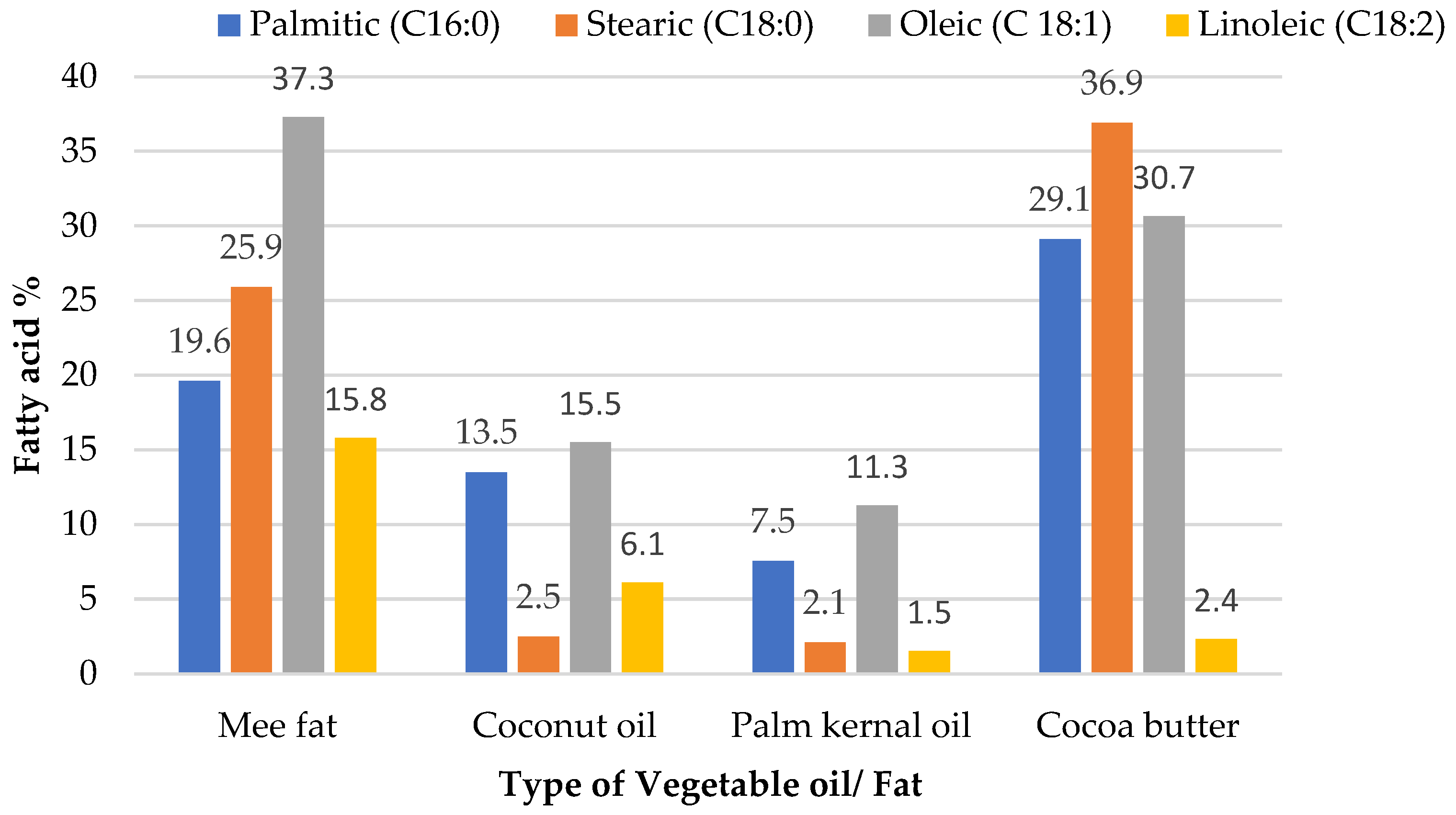 Agronomy 13 02445 g010 Agronomy 13 02445 g010