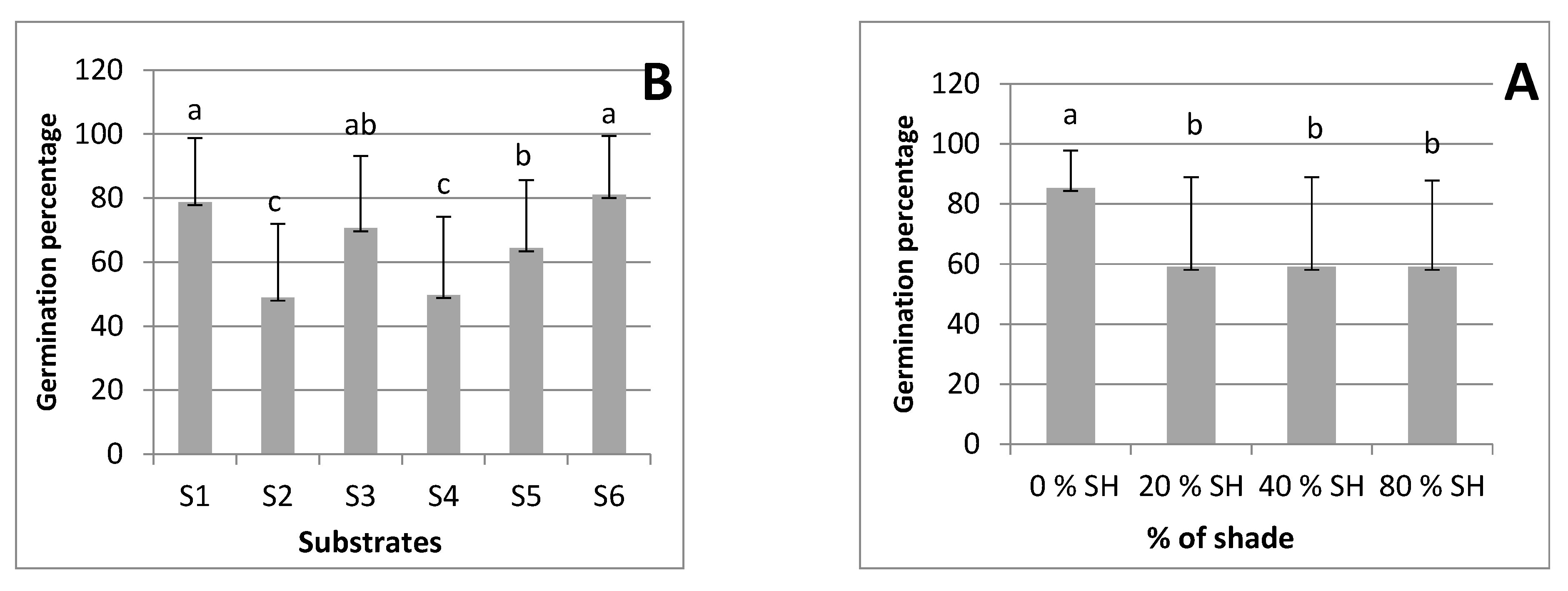 Agronomy 13 02451 g001