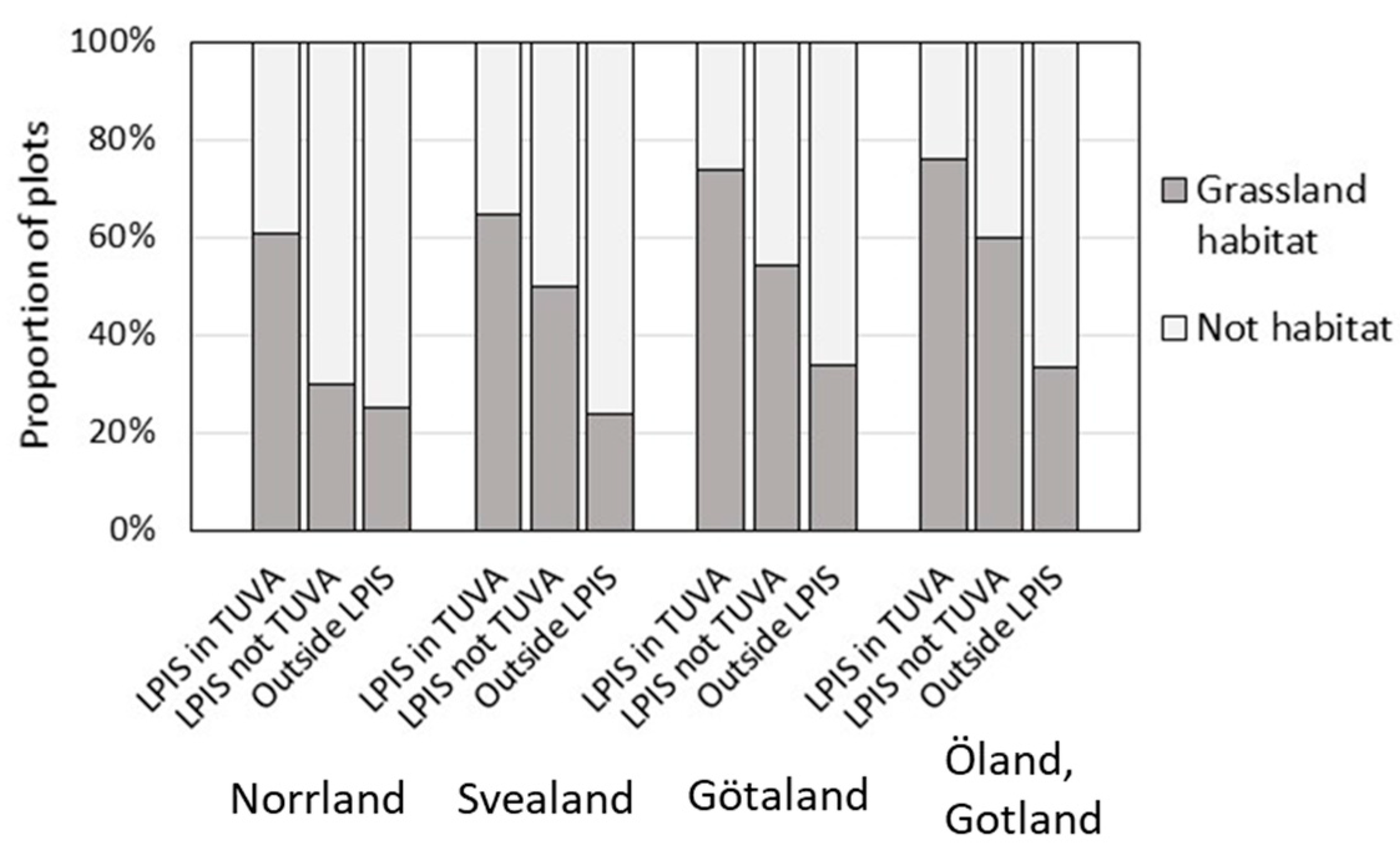Agronomy 13 02469 g007