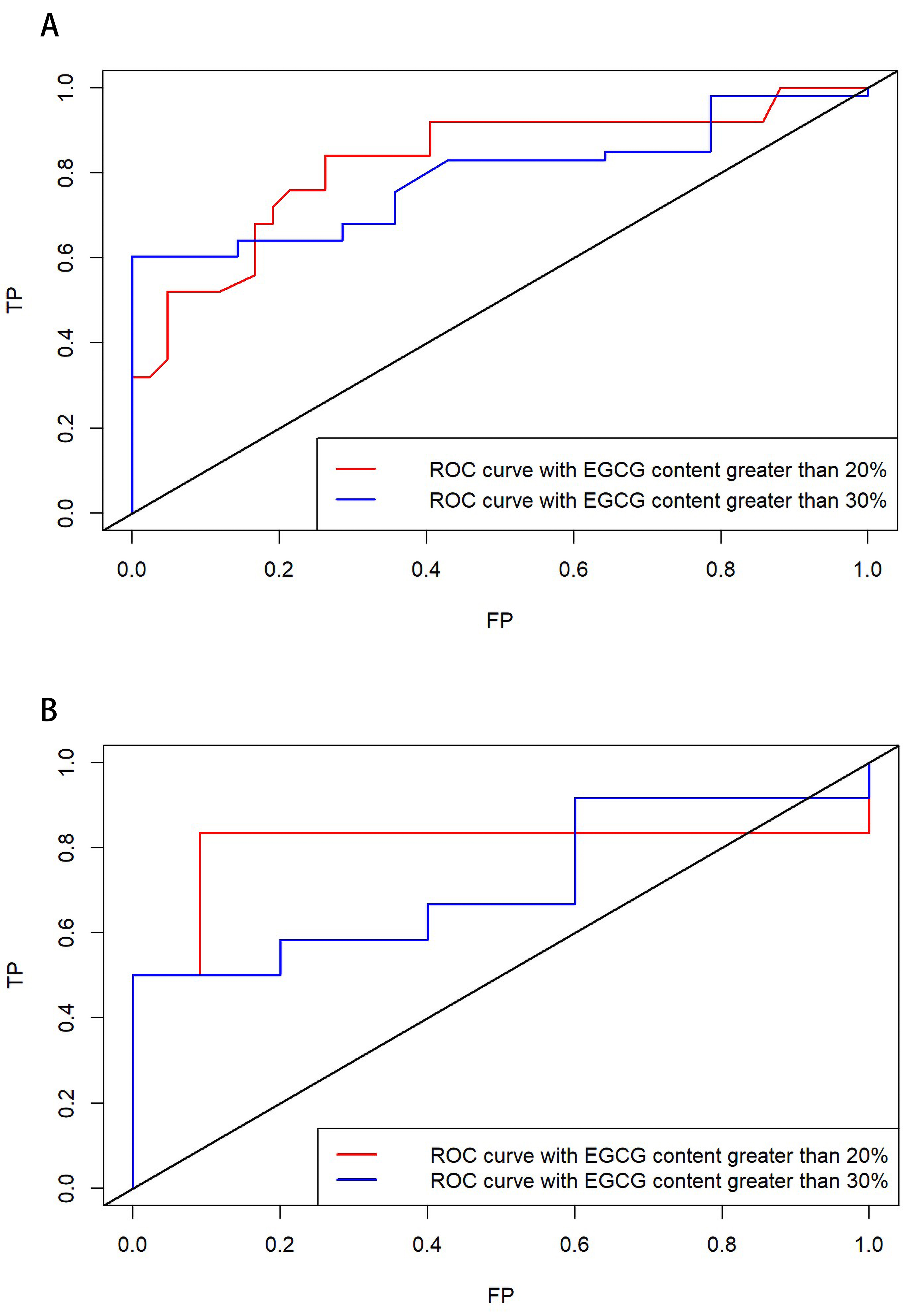 Agronomy 13 02475 g003
