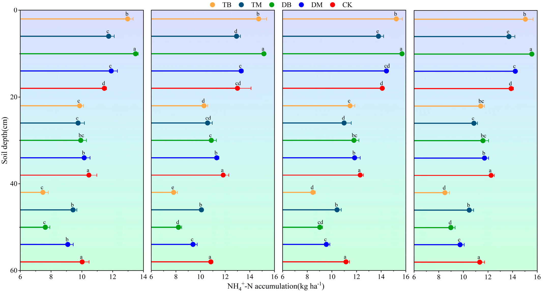 Agronomy 13 02479 g001
