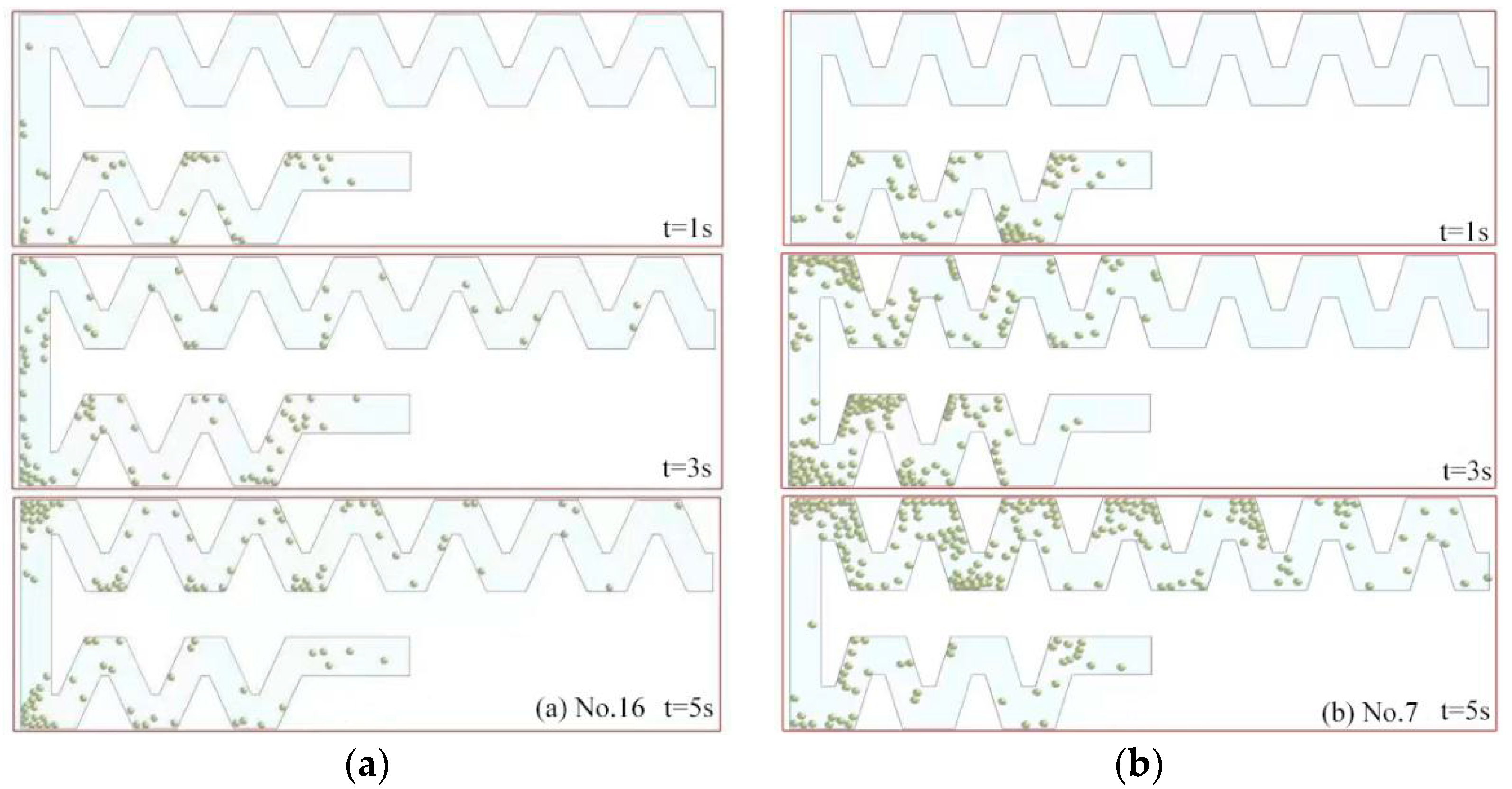 Agronomy 13 02496 g008