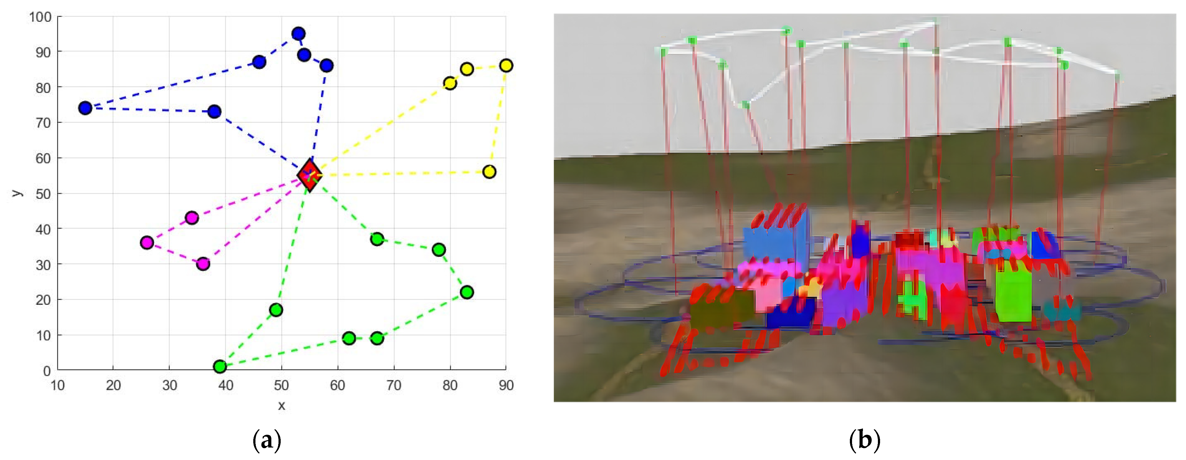 Agronomy 13 02499 g002