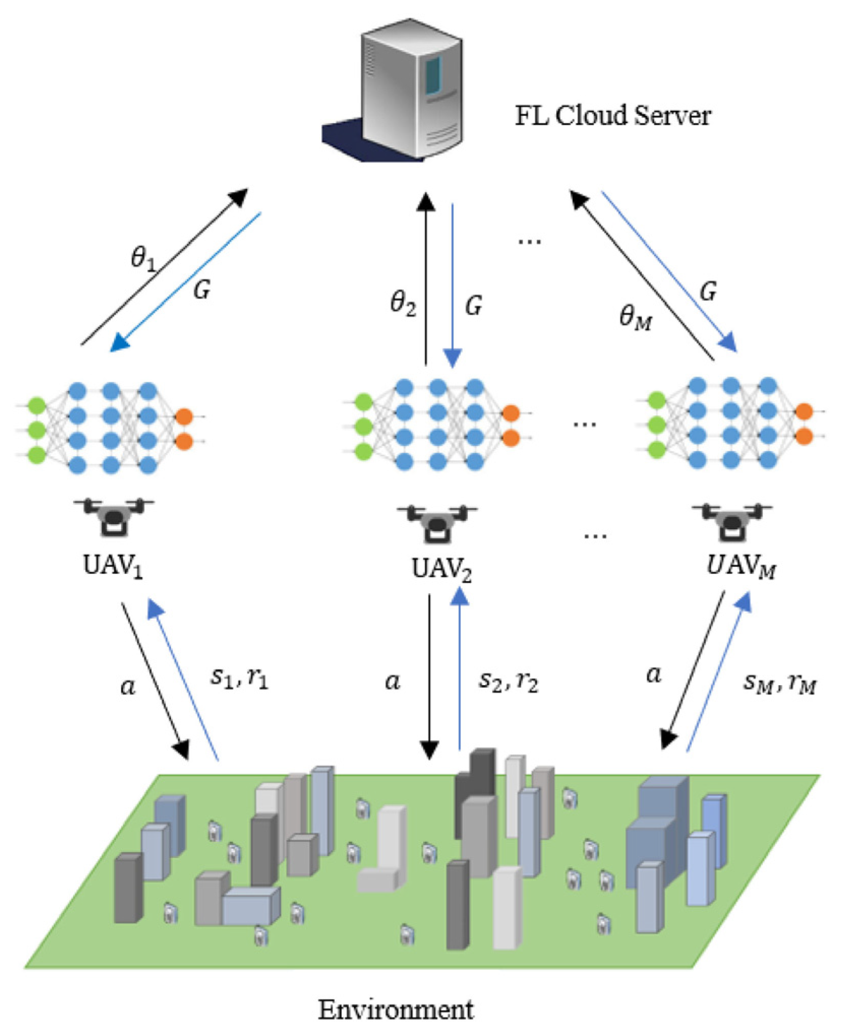 Agronomy 13 02499 g003