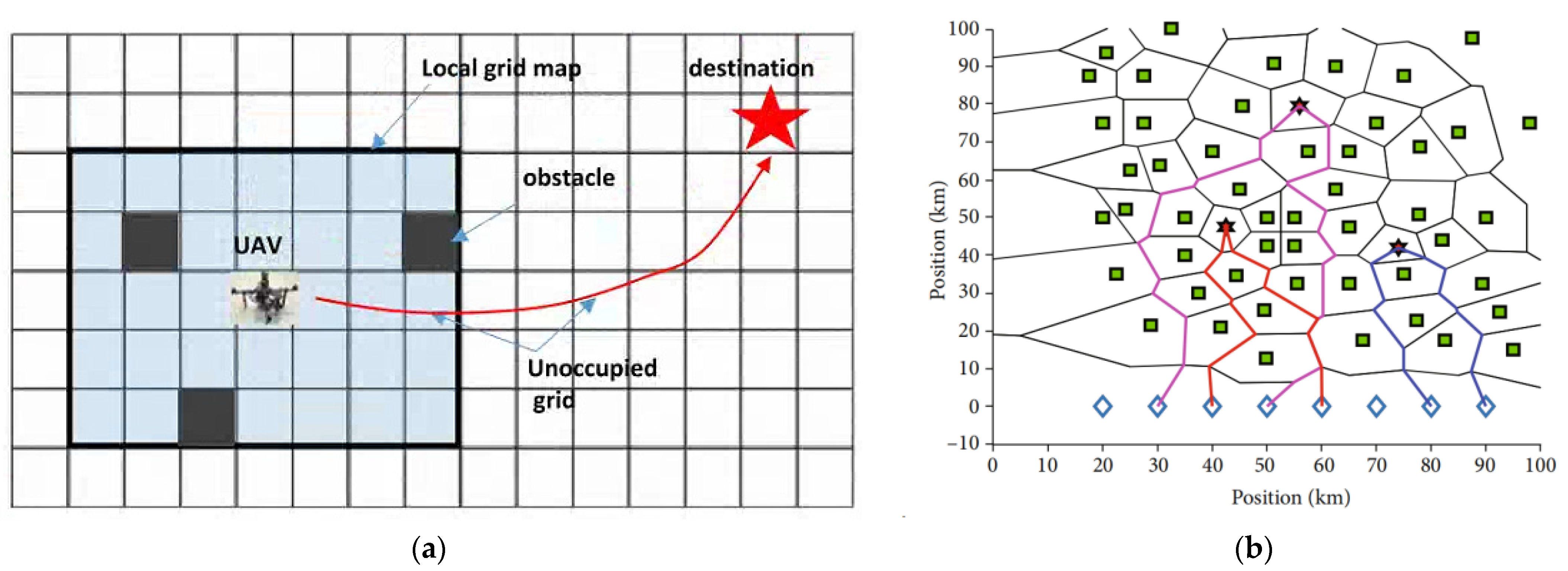 Agronomy 13 02499 g004