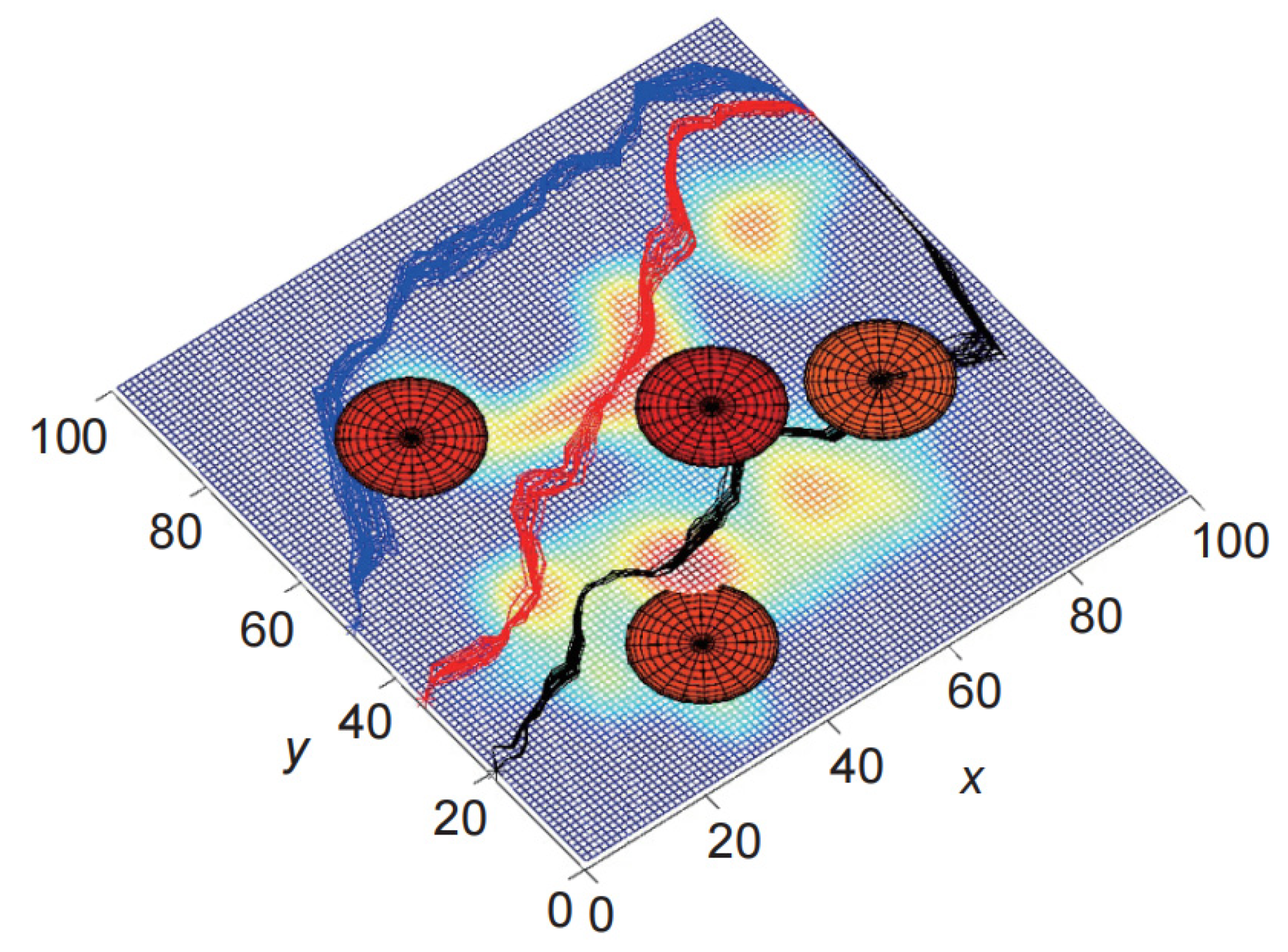Agronomy 13 02499 g005