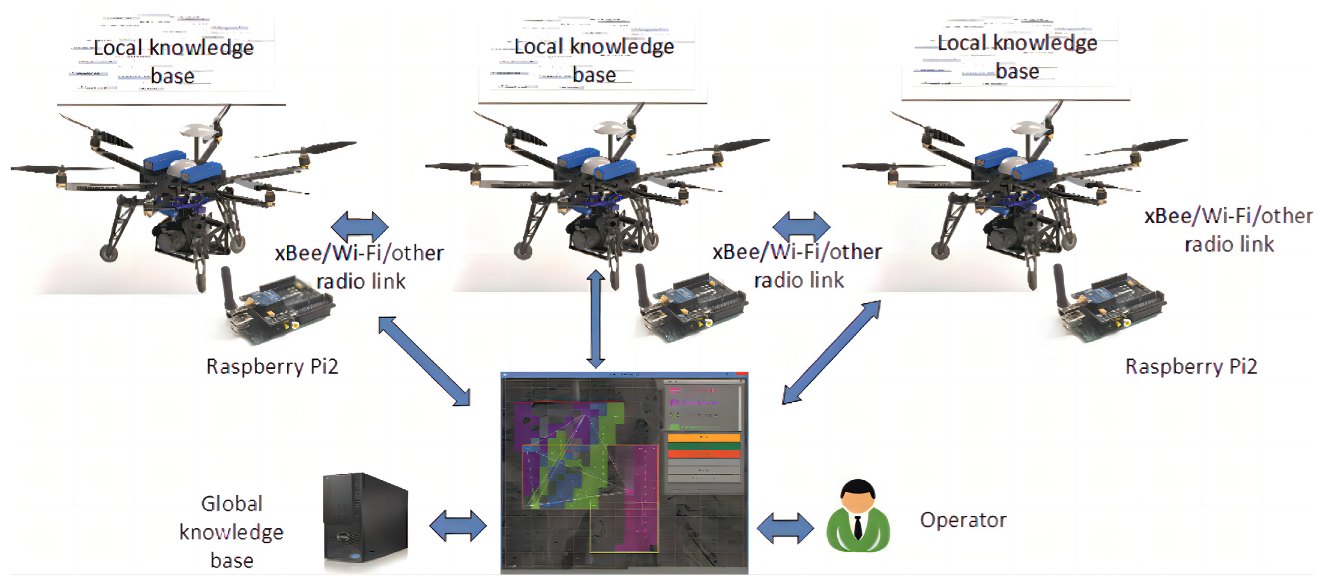 Agronomy 13 02499 g017