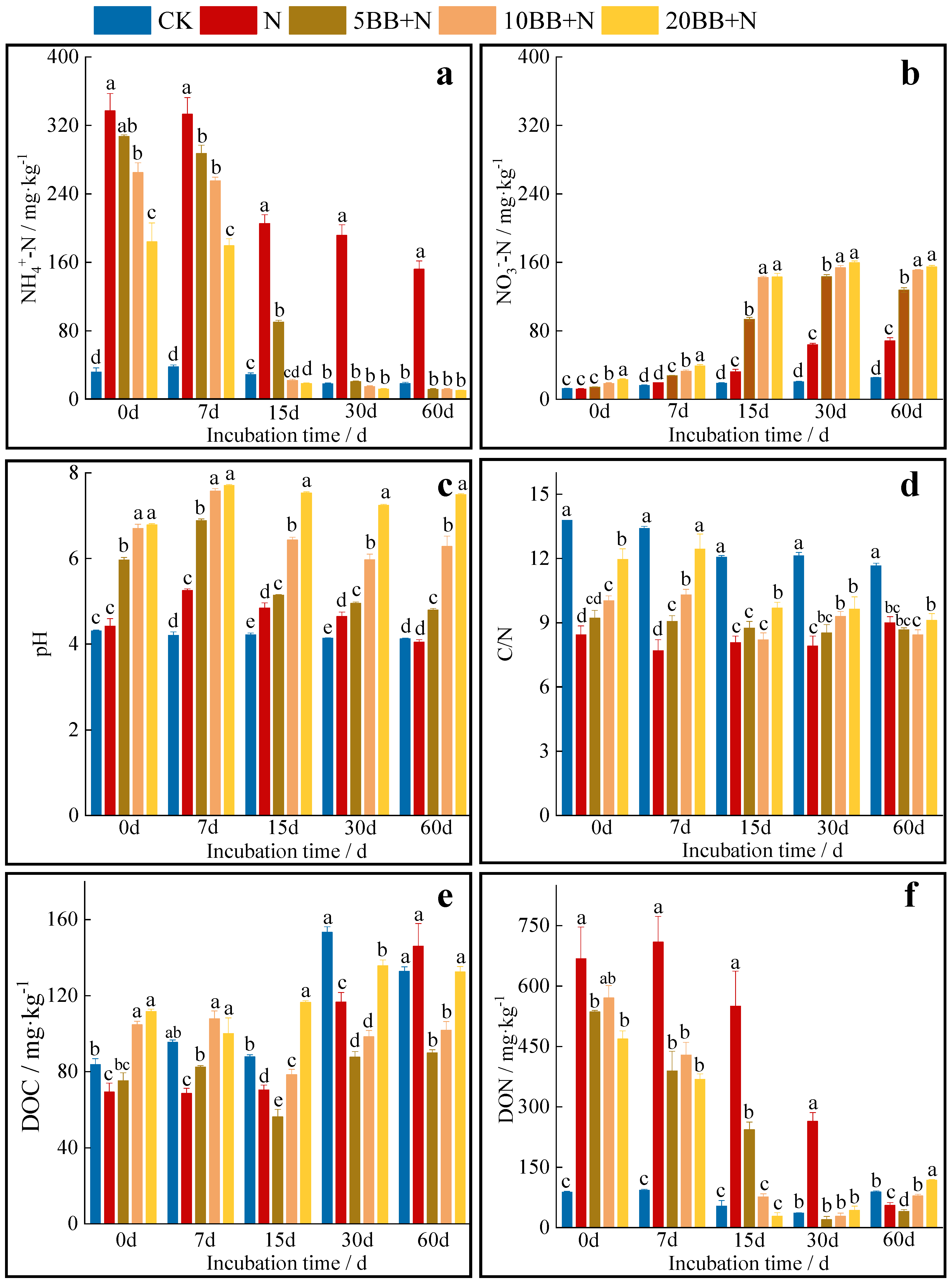 Agronomy 13 02504 g001