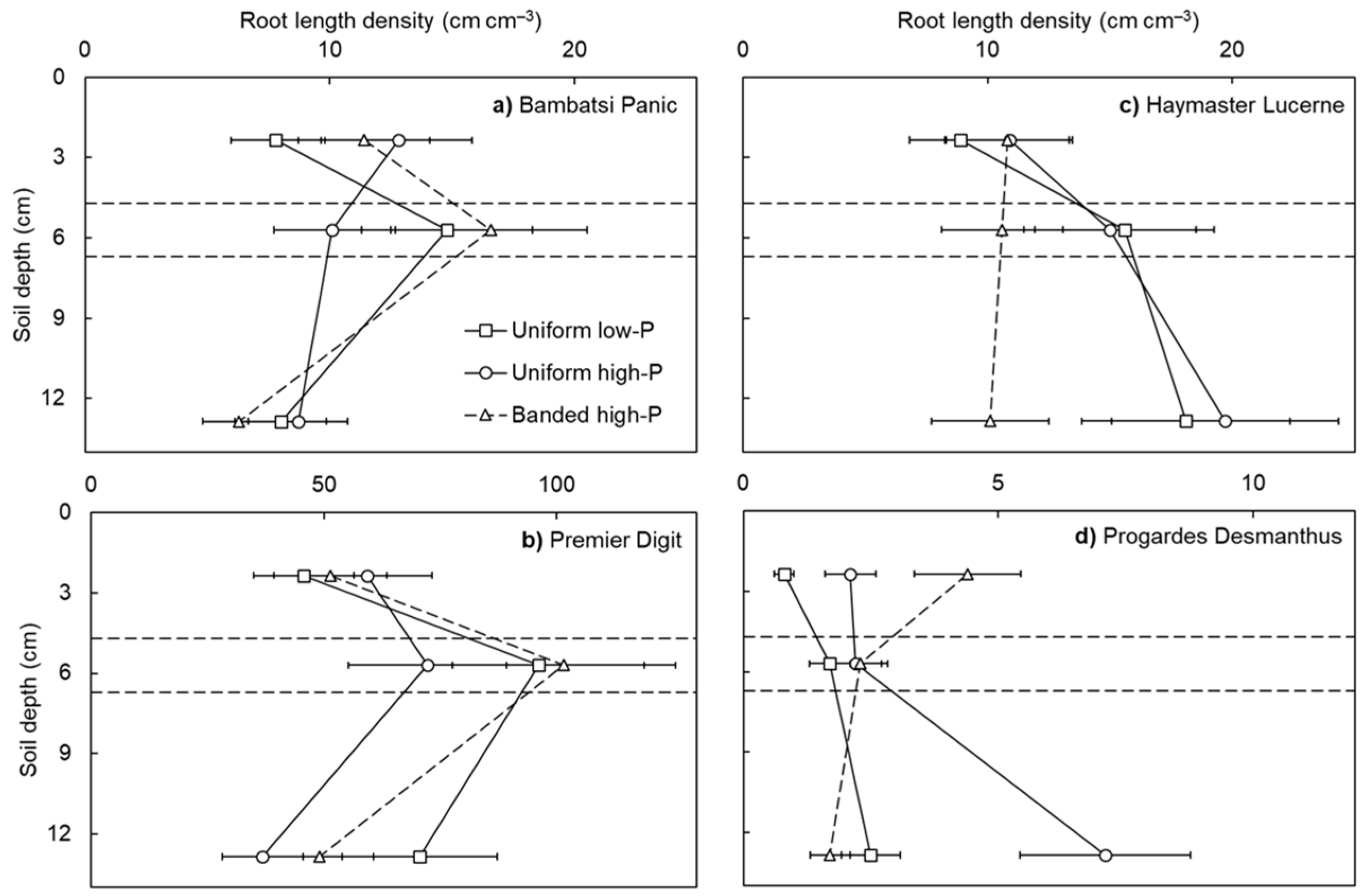 Agronomy 13 02524 g002