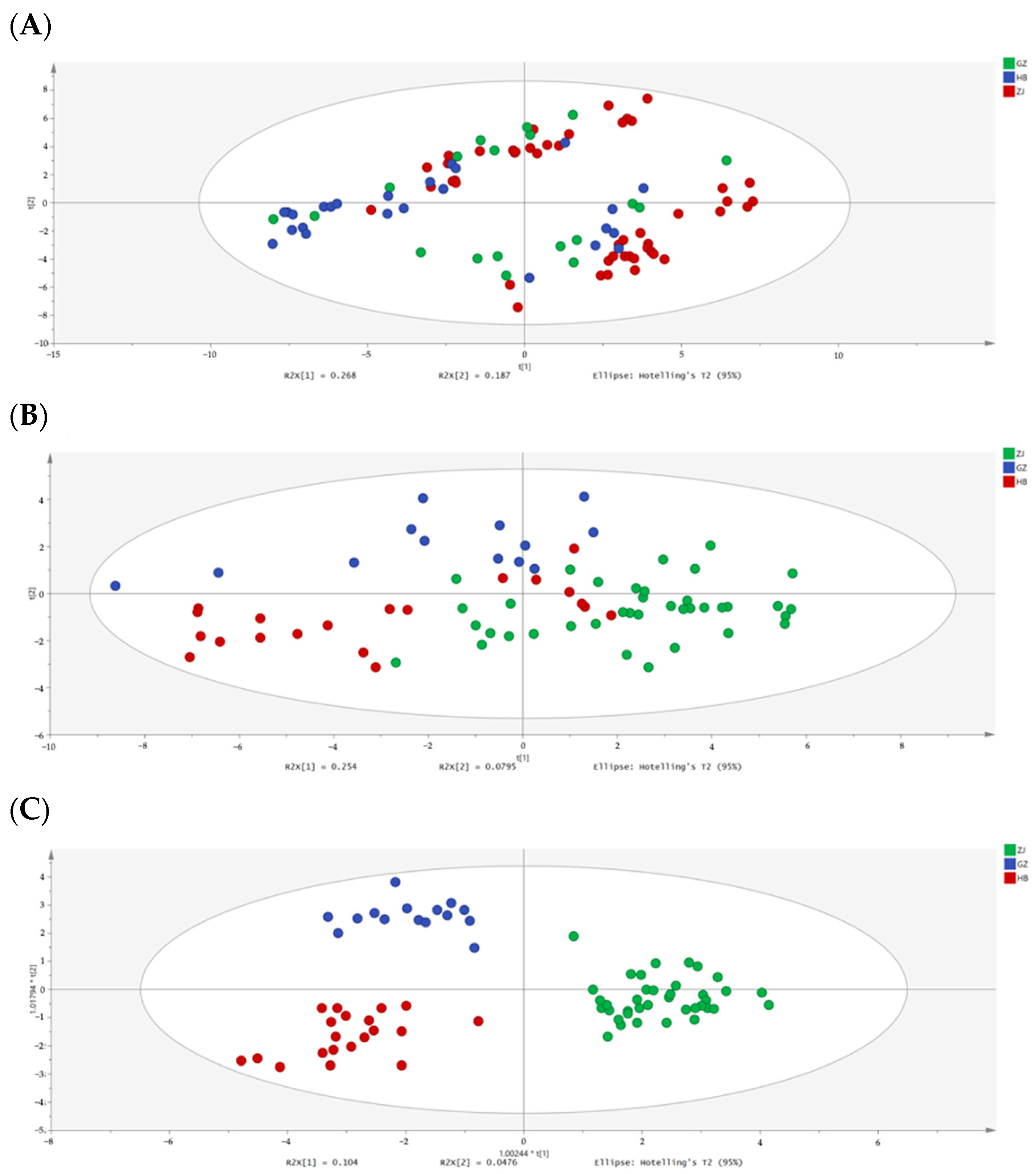 Agronomy 13 02526 g001