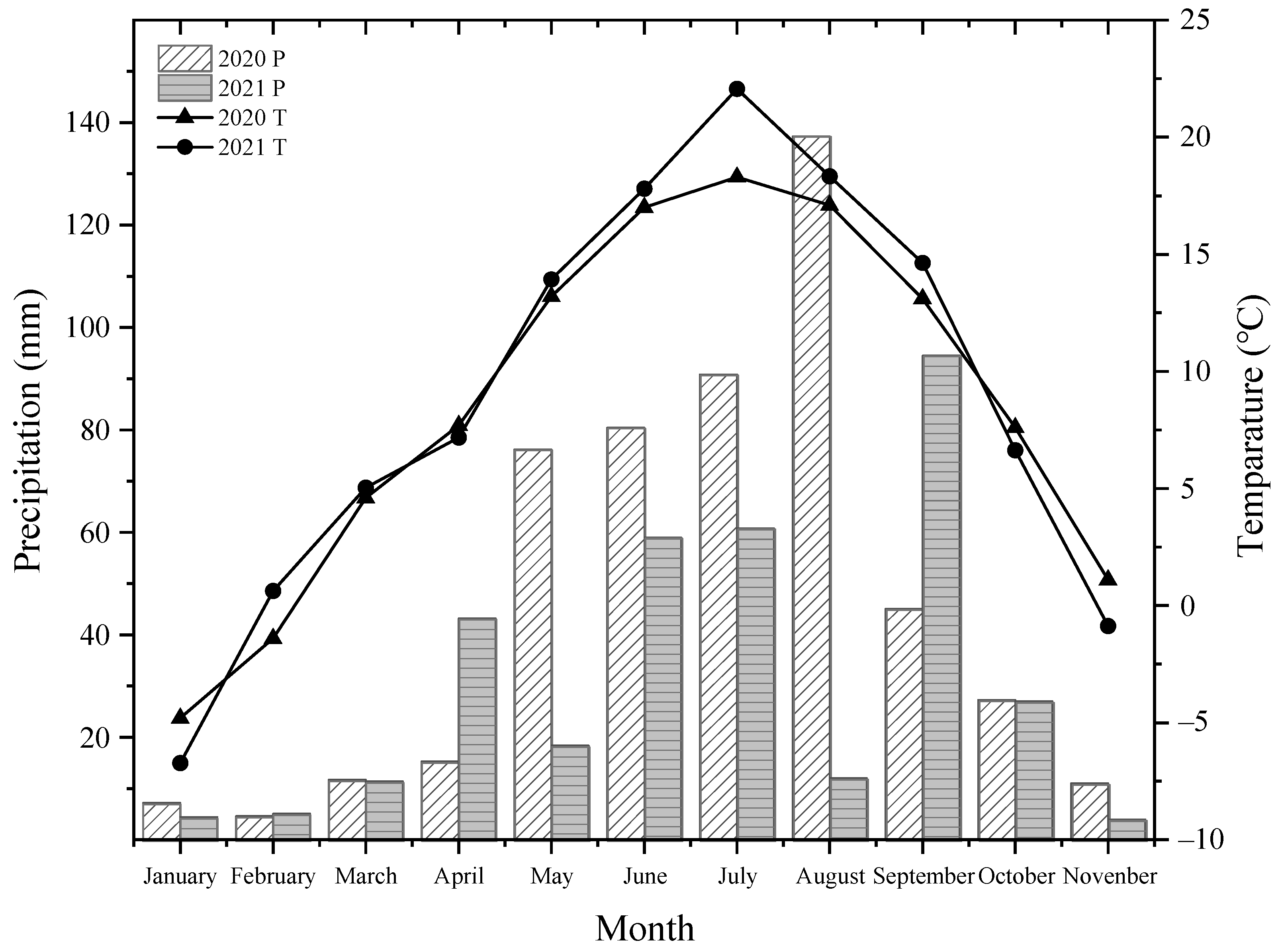 Agronomy 13 02556 g001