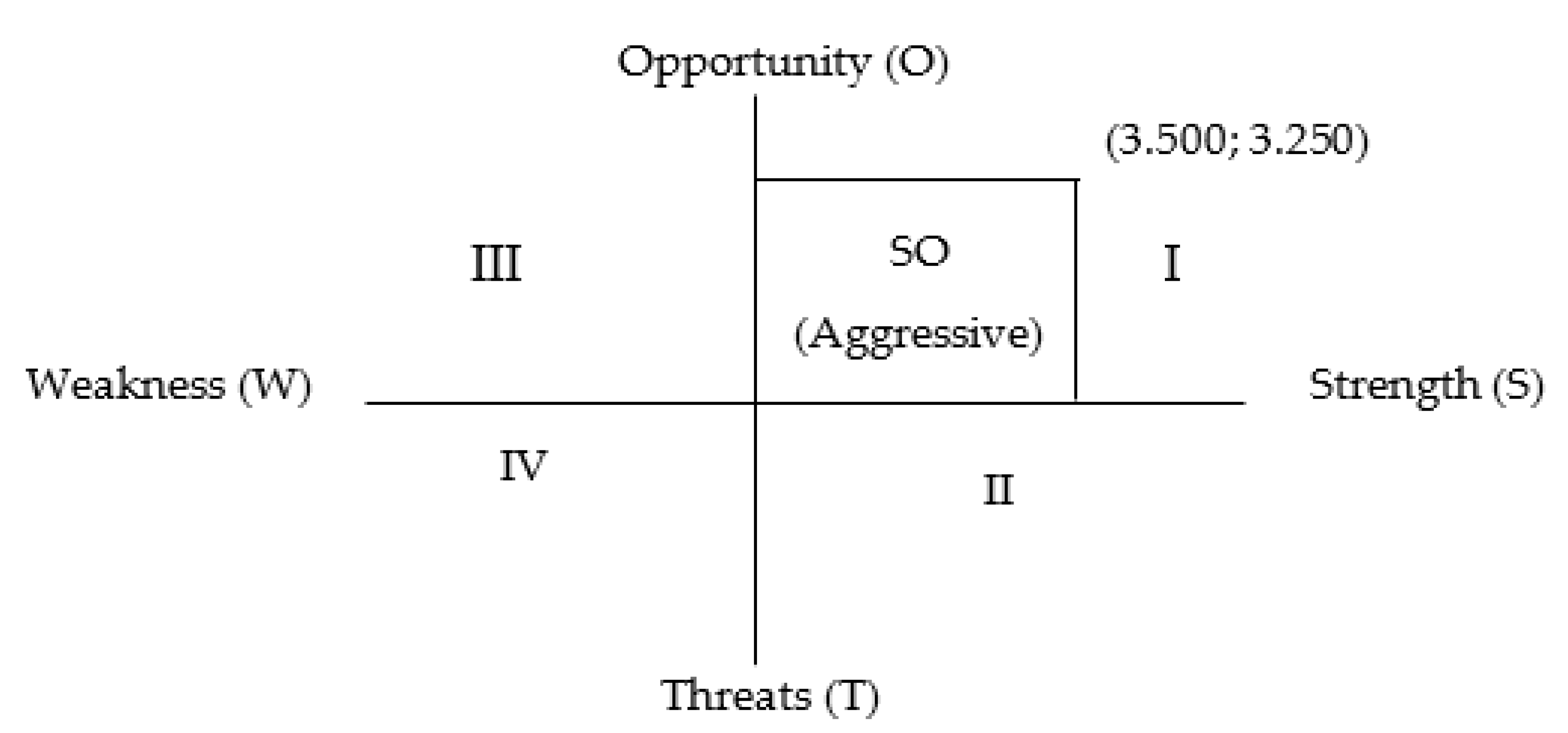 Agronomy 13 02559 g004 Agronomy 13 02559 g004