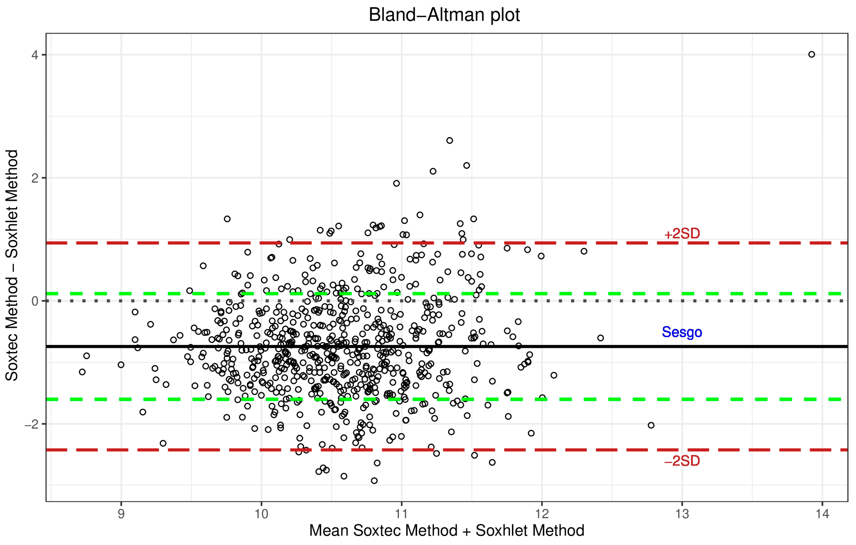 Agronomy 13 02560 g002