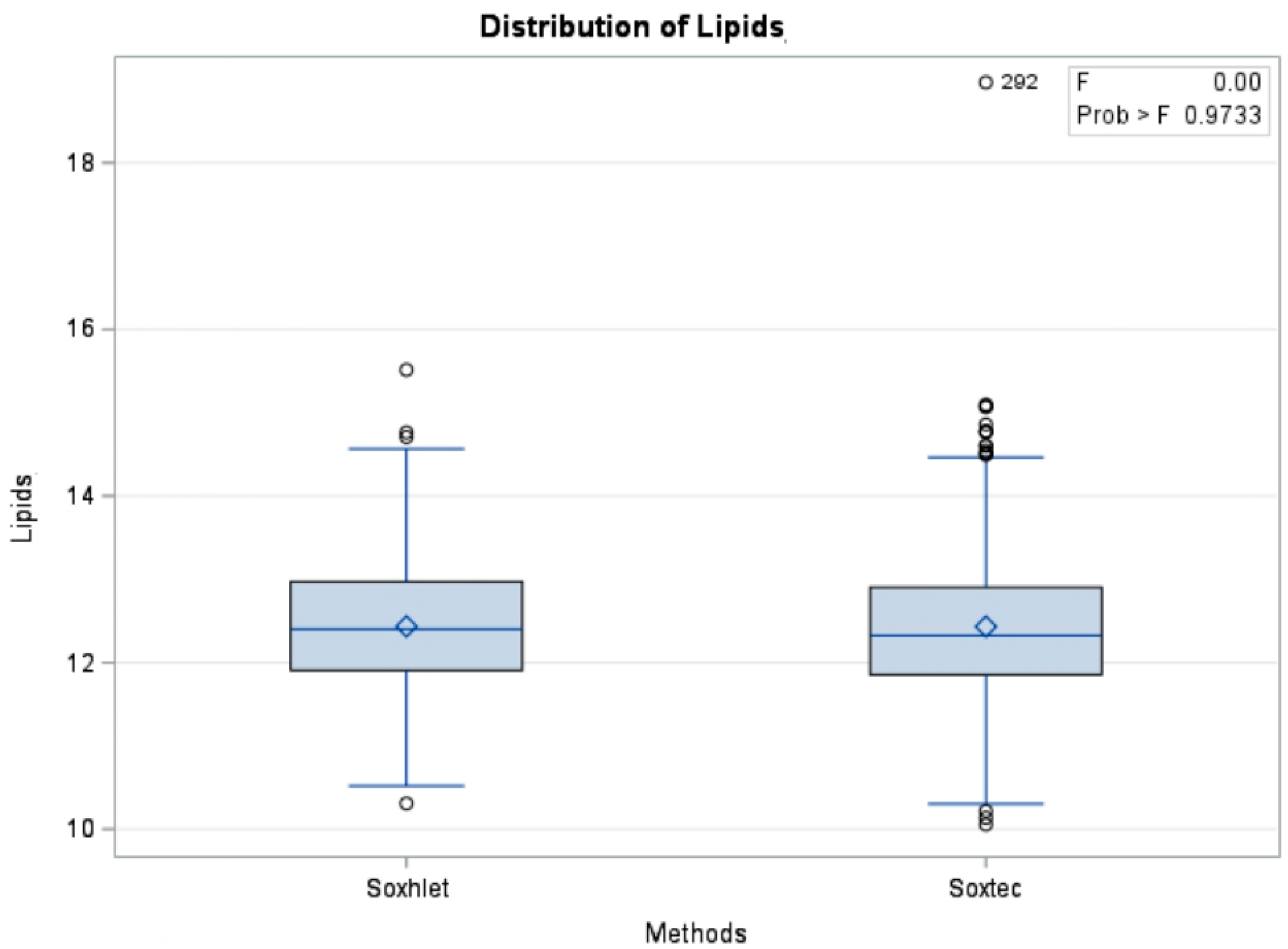 Agronomy 13 02560 g003