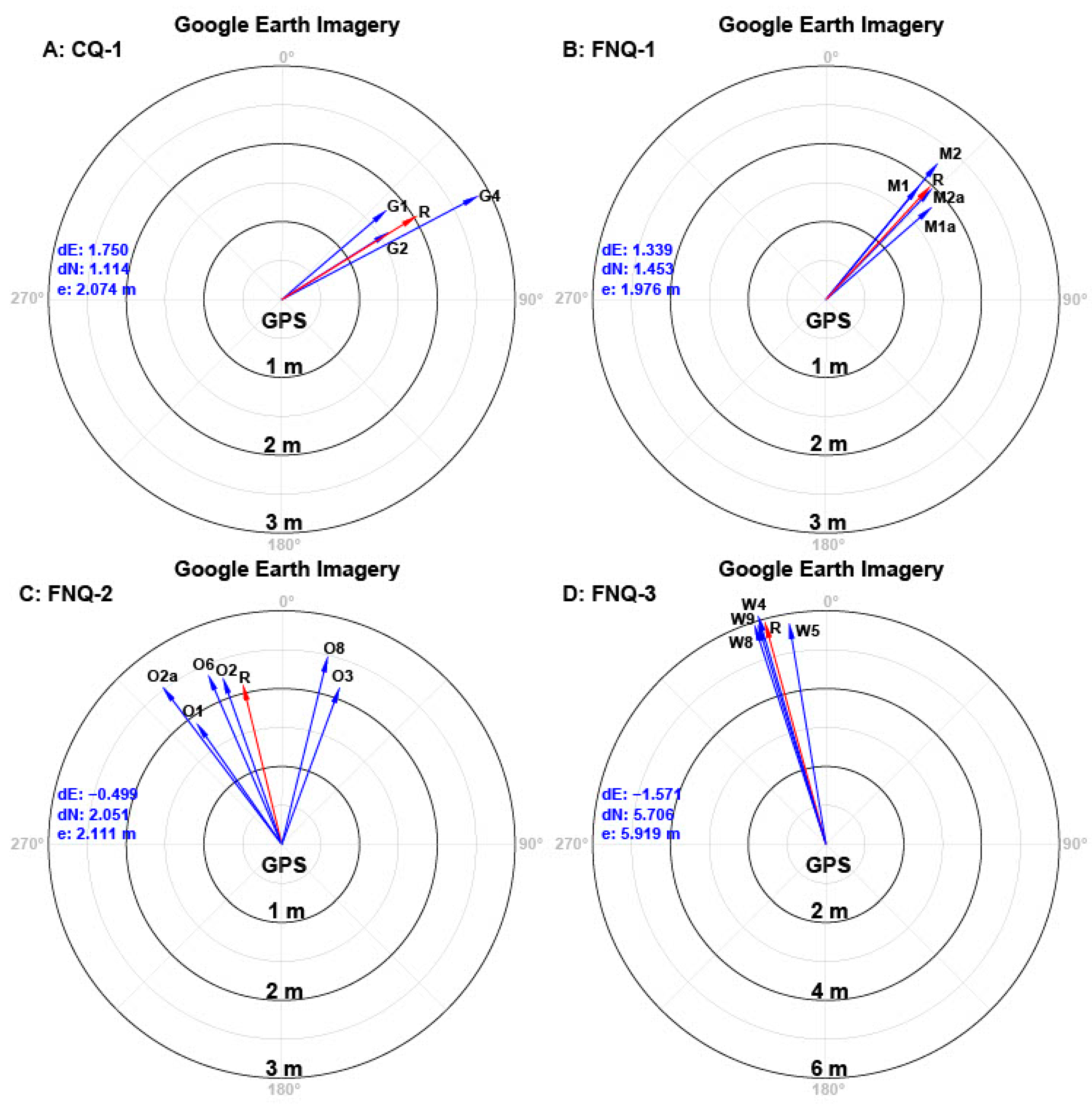 Agronomy 13 02563 g004