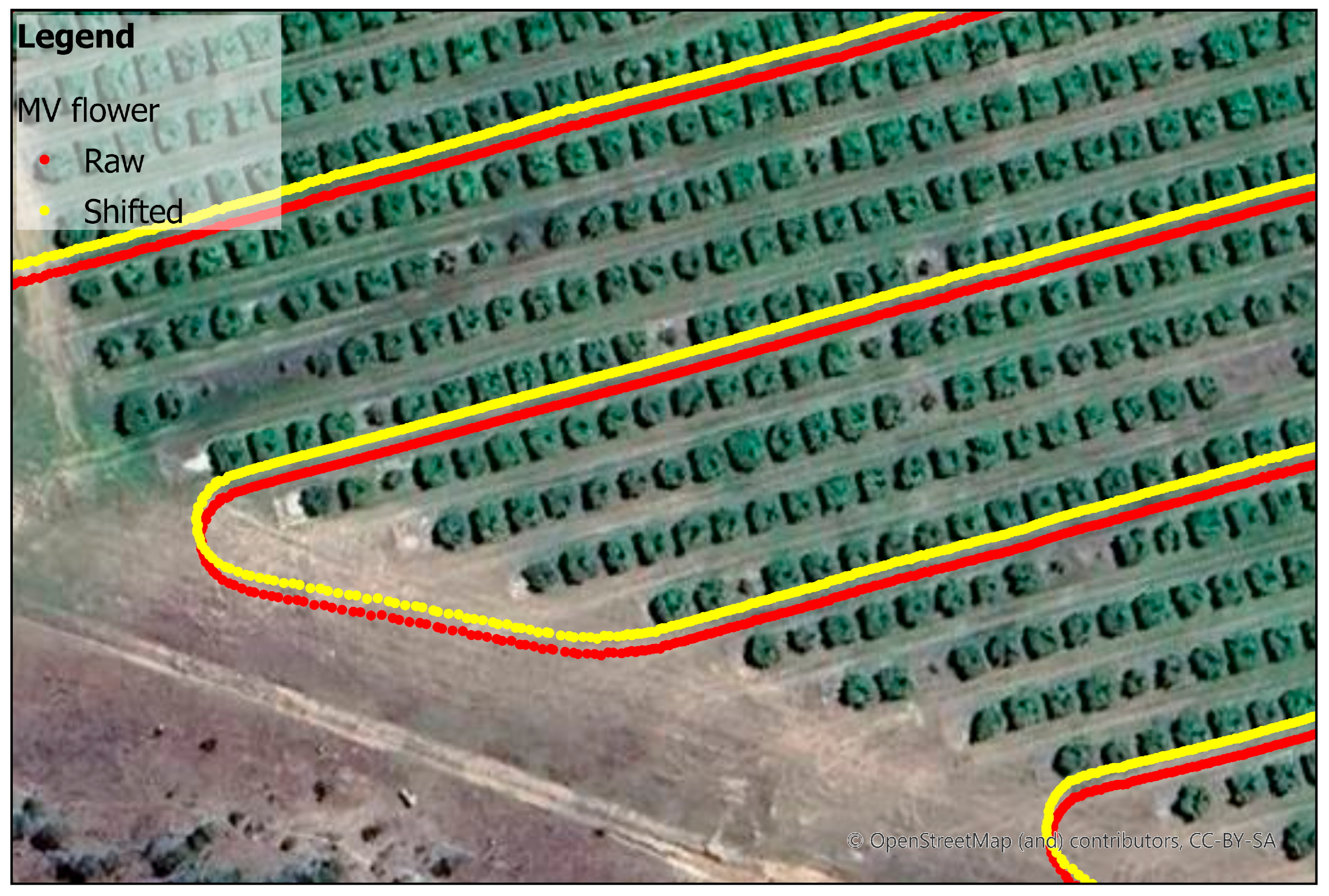 Agronomy 13 02563 g006