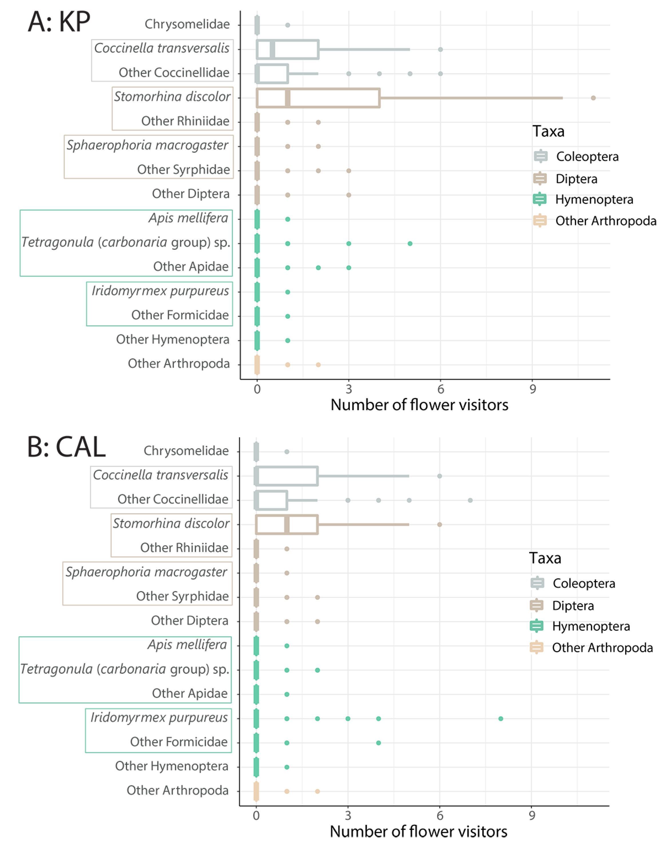 Agronomy 13 02568 g002