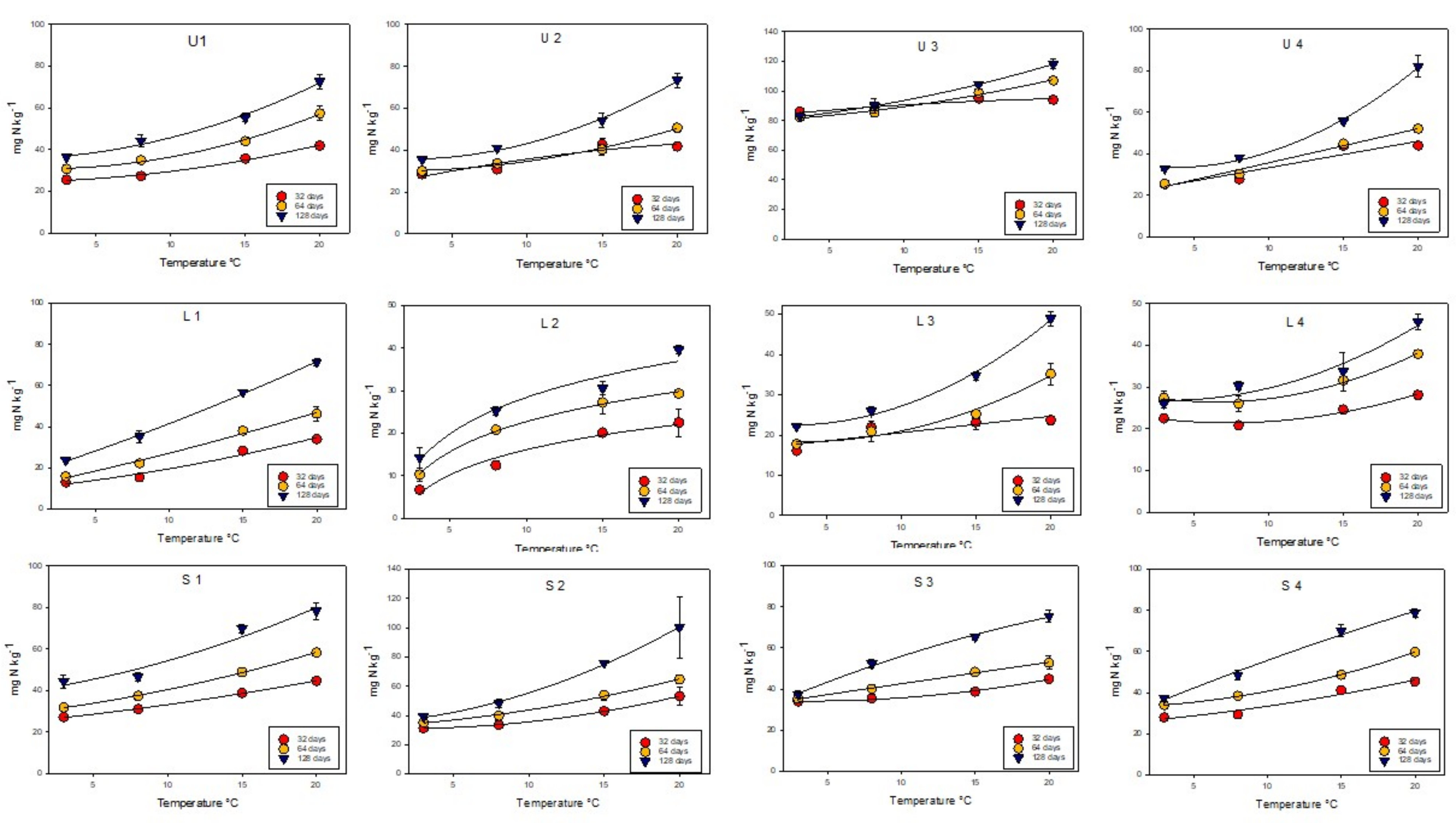 Agronomy 13 02570 g001