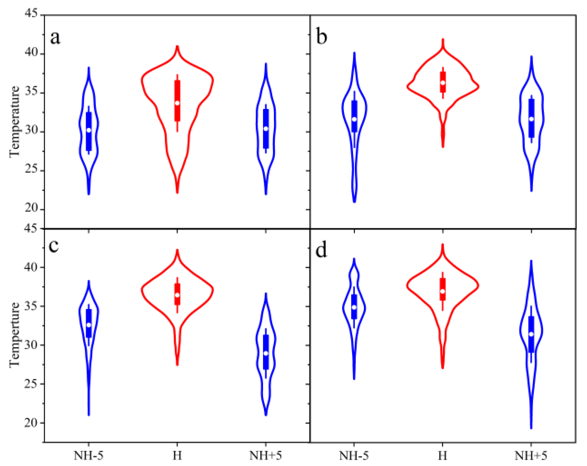 Agronomy 13 02574 g002