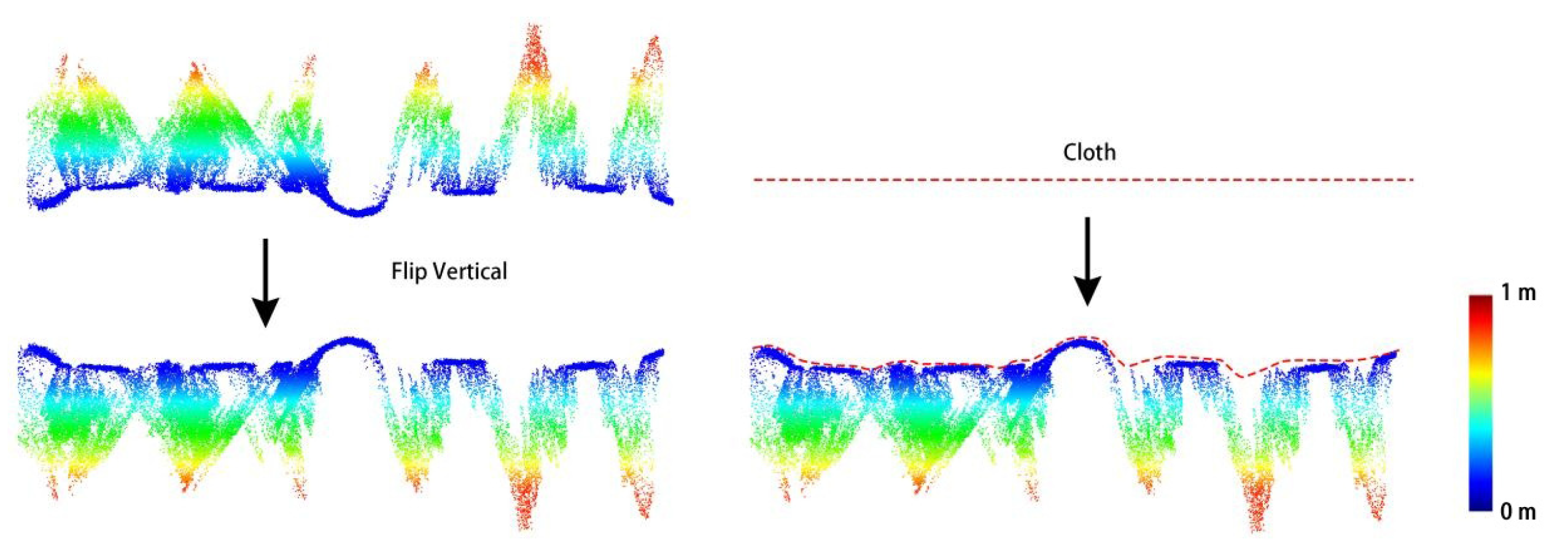 Agronomy 13 02584 g008