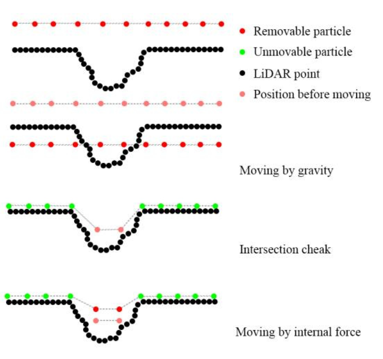 Agronomy 13 02584 g009