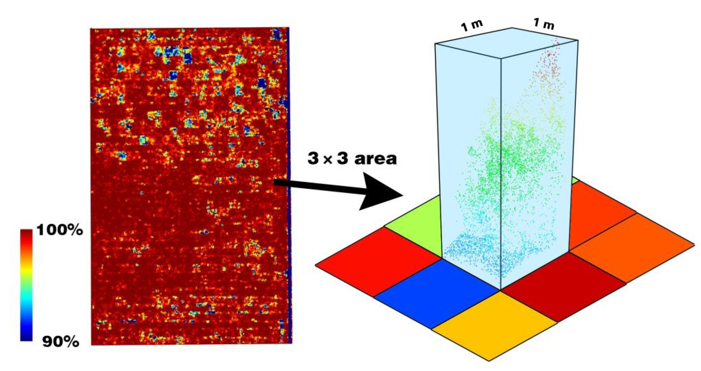 Agronomy 13 02584 g011
