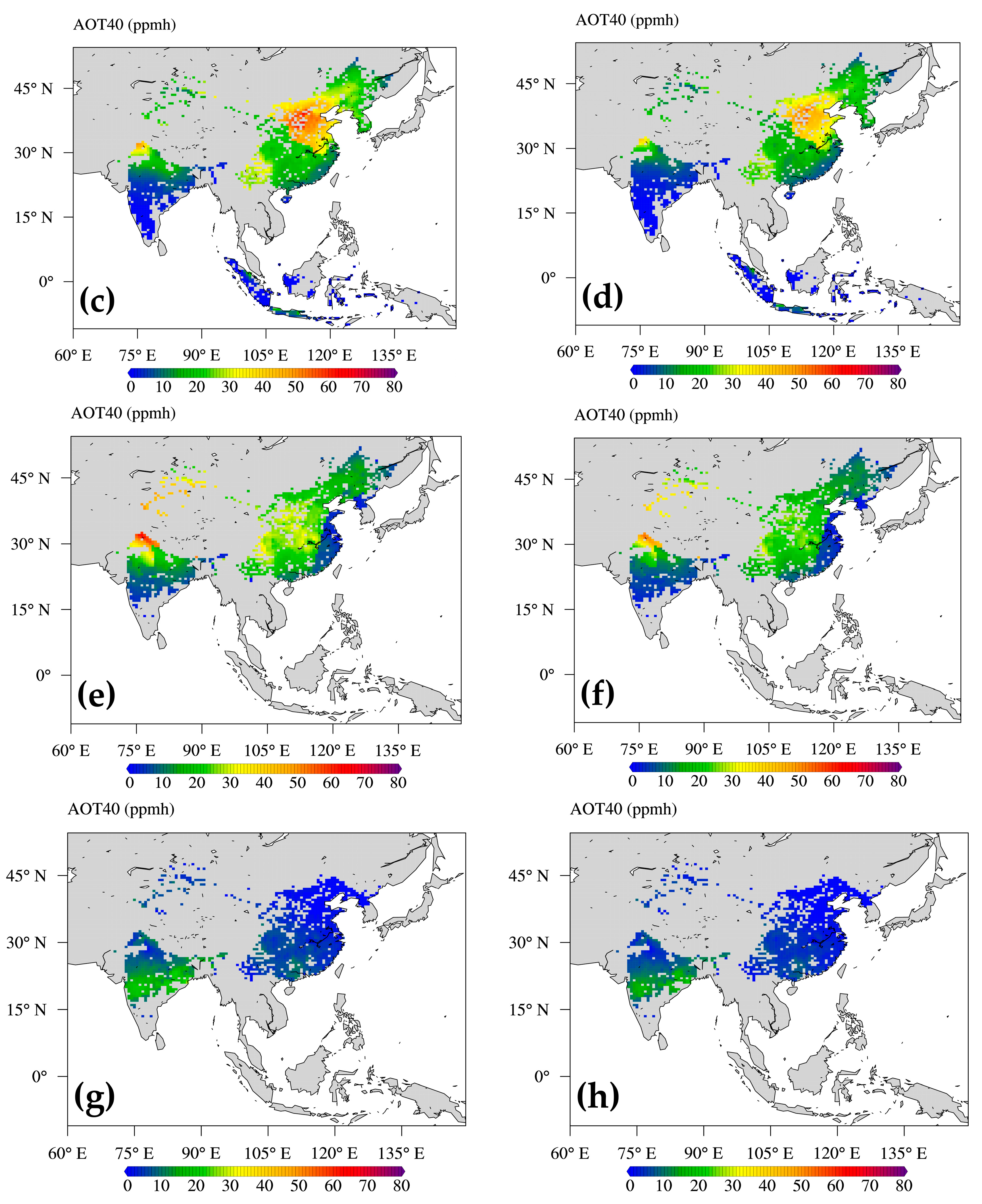 Agronomy 13 02586 g002b
